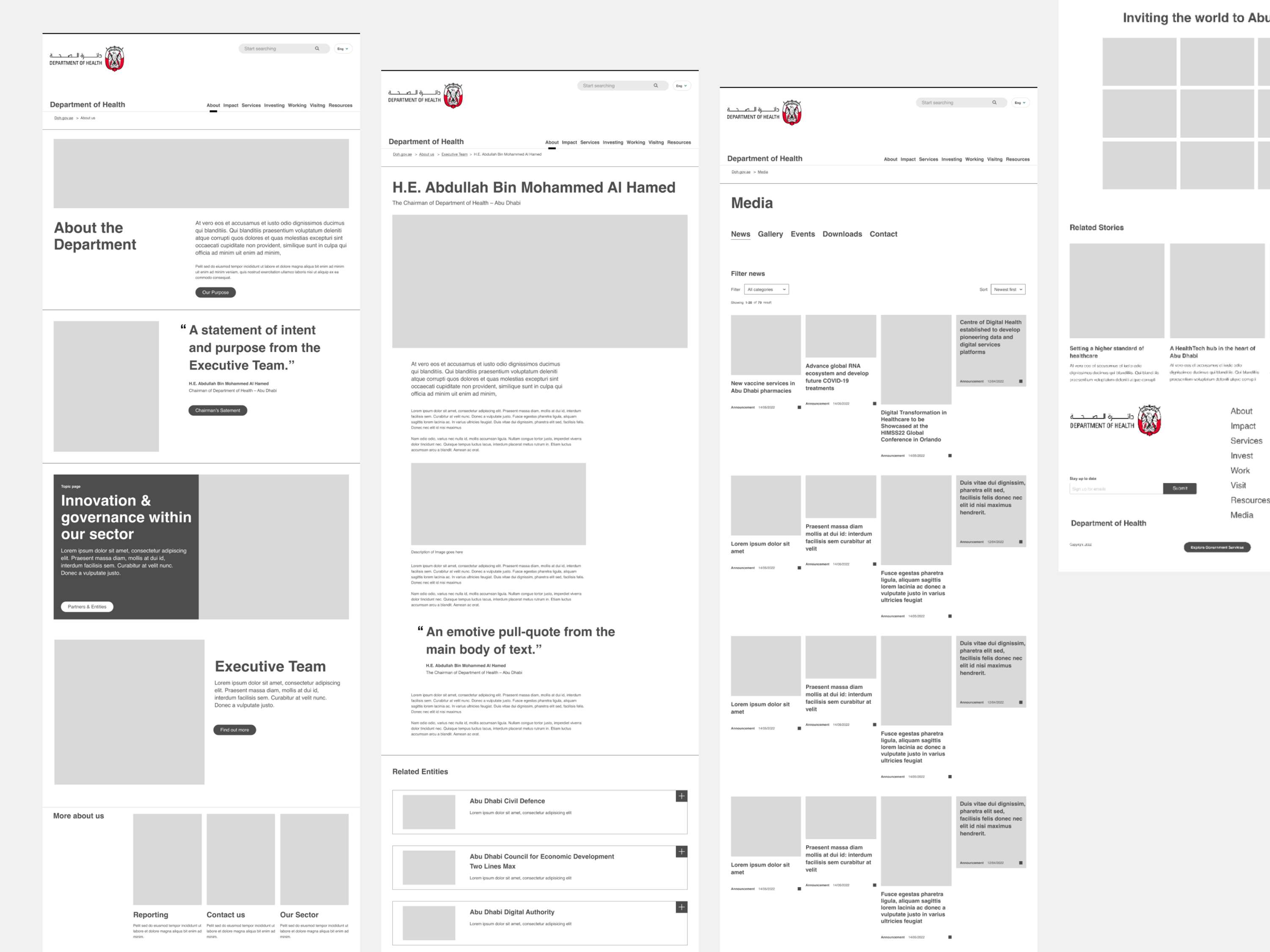 Supporting Abu Dhabi’s digital transformation with a new website experience, and a scalable design system for increased government performance. by Mercedes Alonso