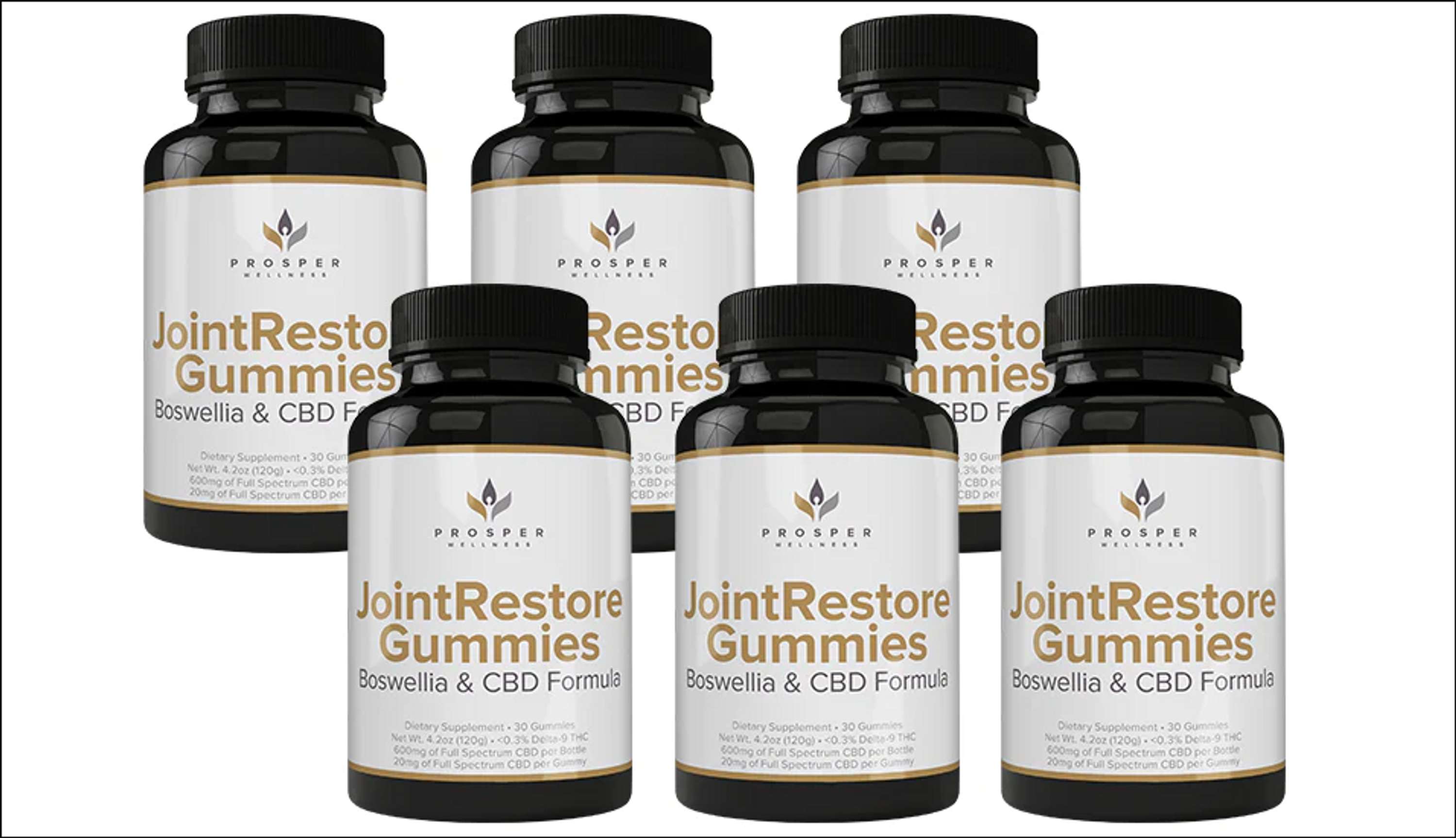JOINT RESTORE GUMMIES REVIEW- EXPERIENCE & RESULT by Ayushi Rajput