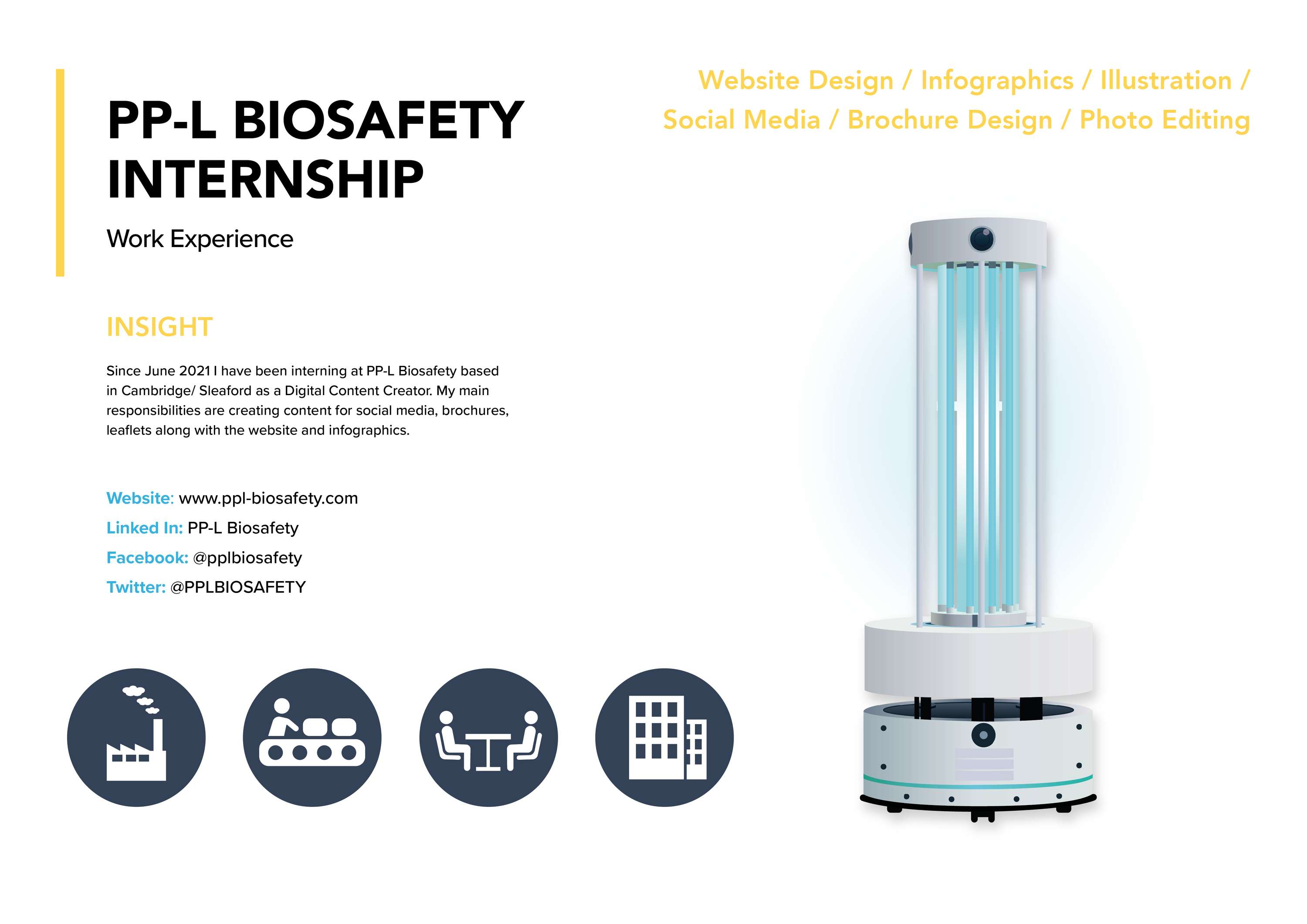 PP-L Biosafety Internship by Barbara Grajek