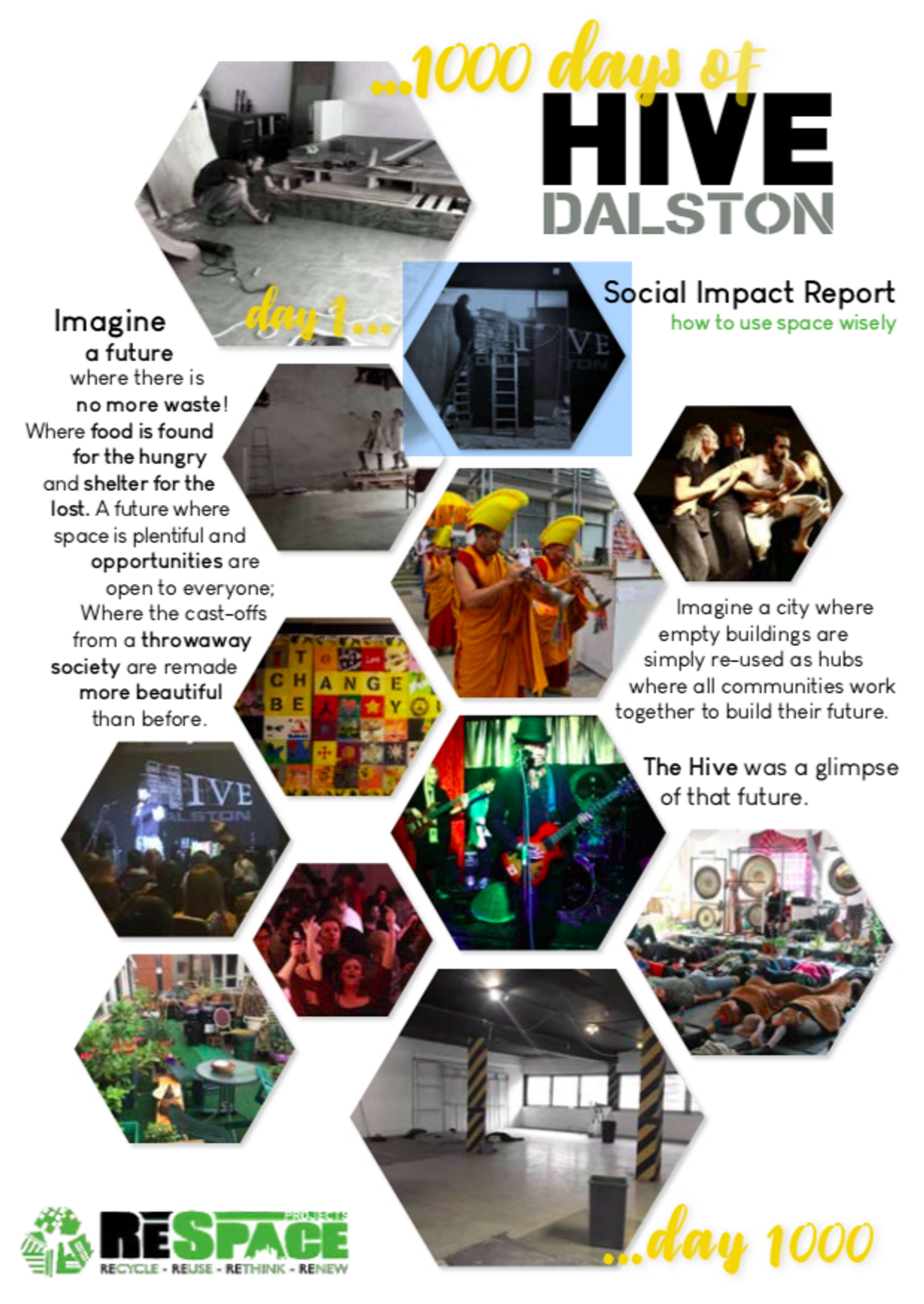 Hive Dalston by Gee Sinha