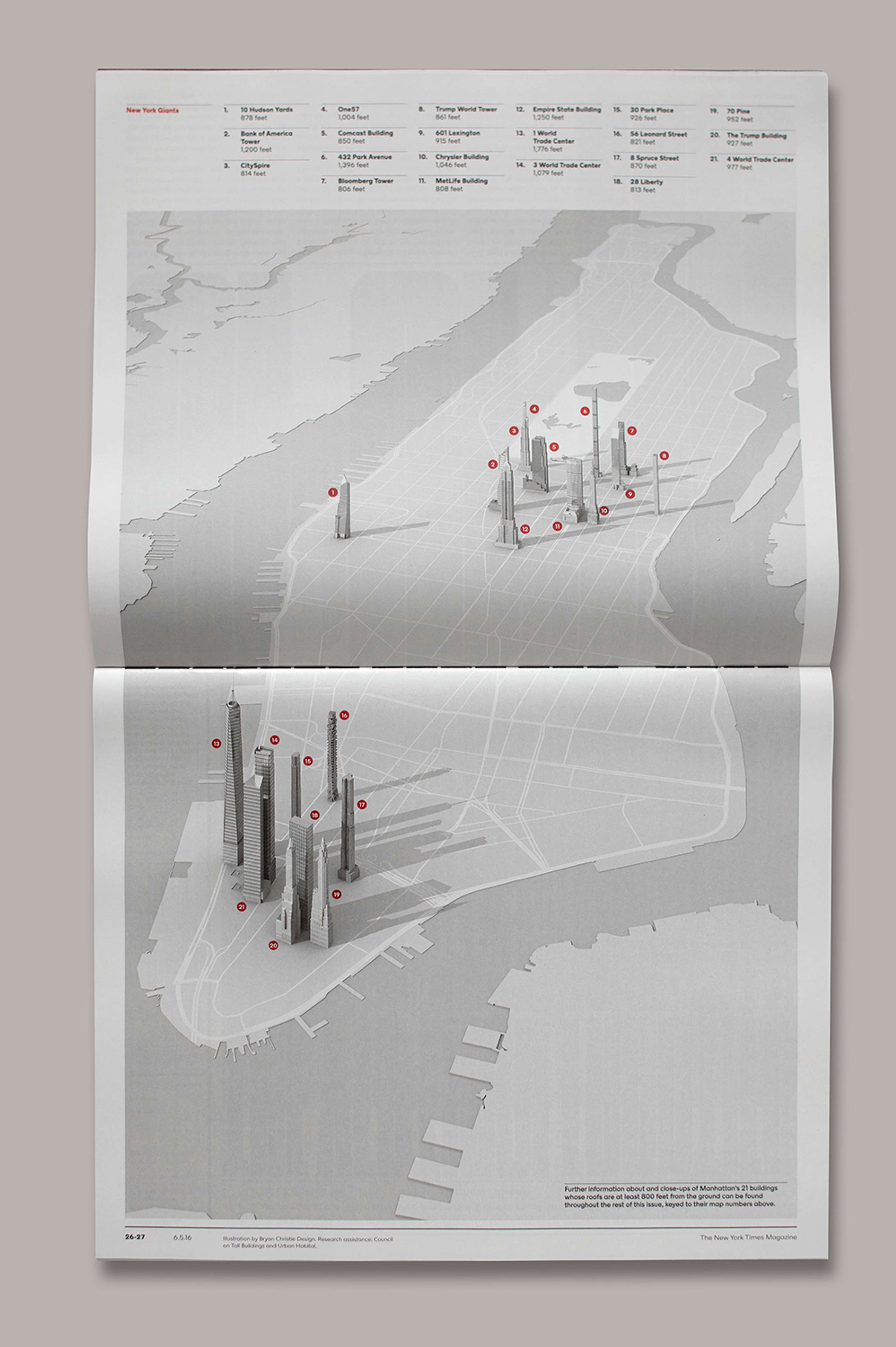 New York Times Magazine. Life Above 800ft. by Matt Willey