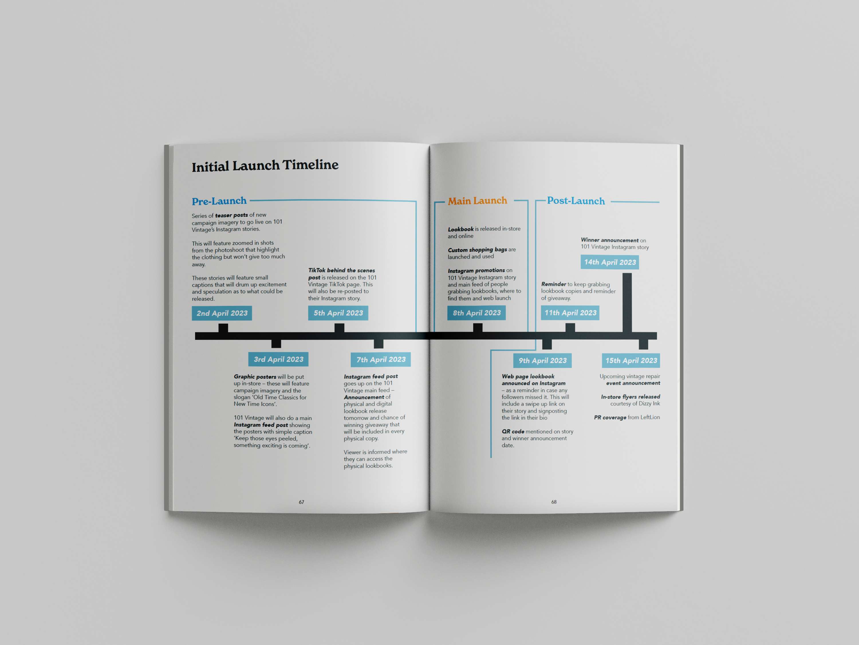 'New Time Icons' Visual Report by Eleanor Jarvis