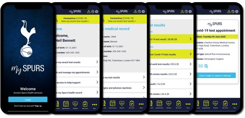 Benefits of tracking employee health by Ben Walton