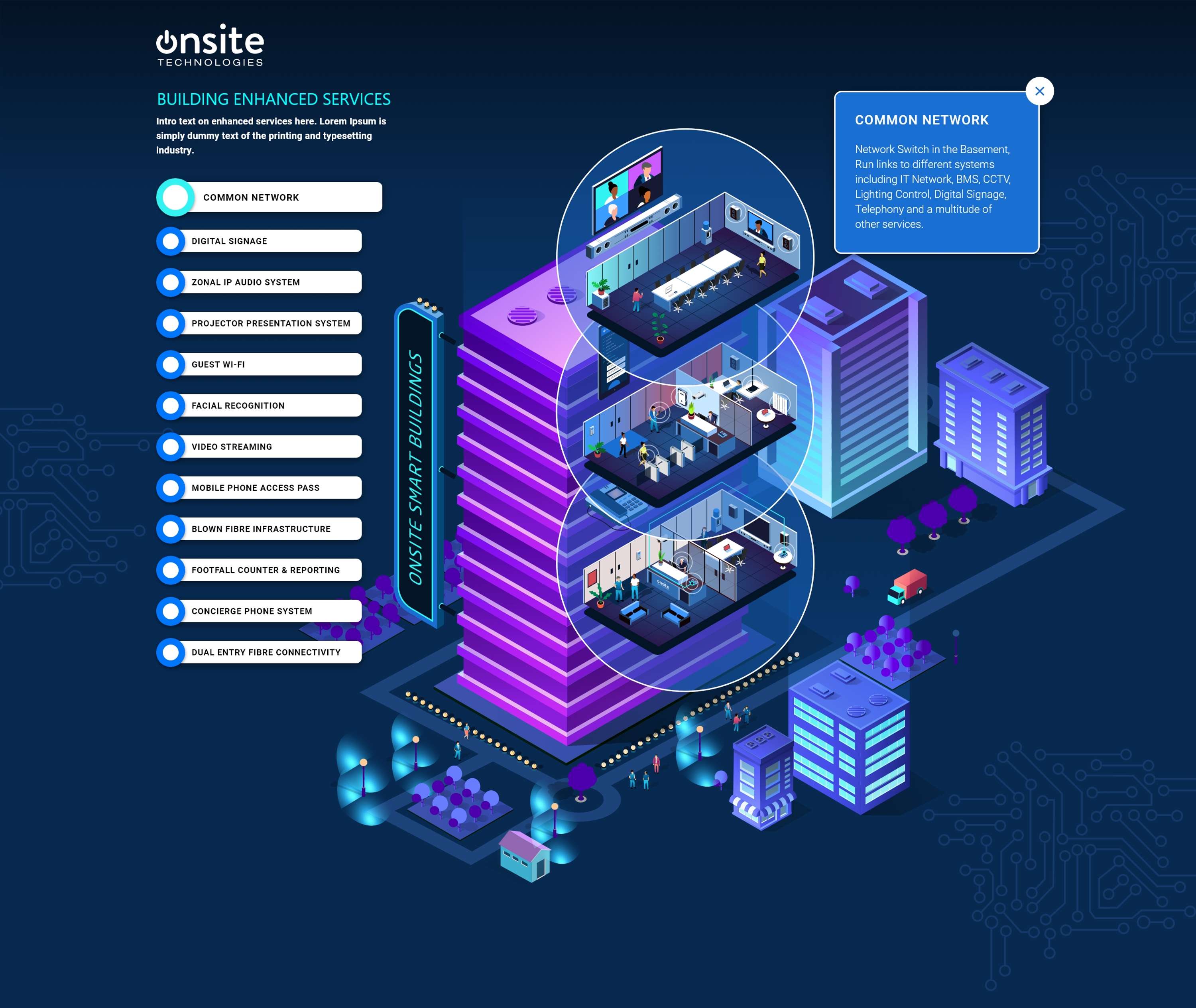 Smart Buildings Education Web Application by HUB London