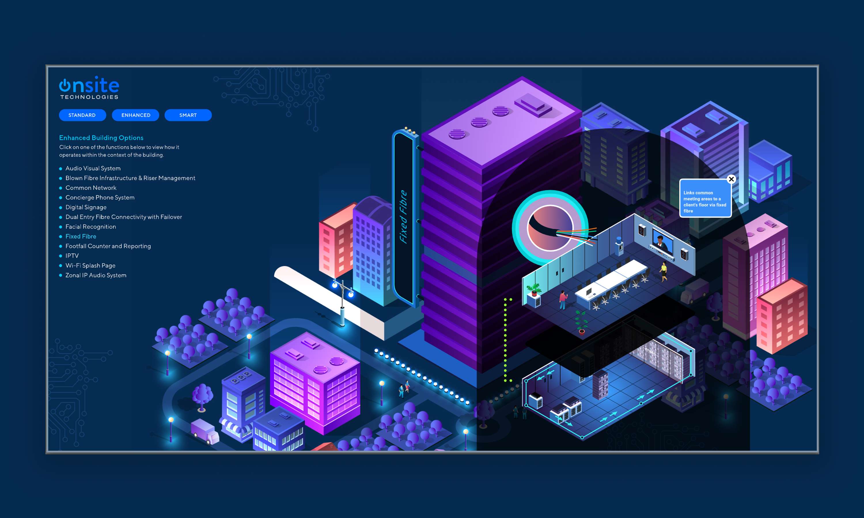 Smart Buildings Education Web Application by HUB London