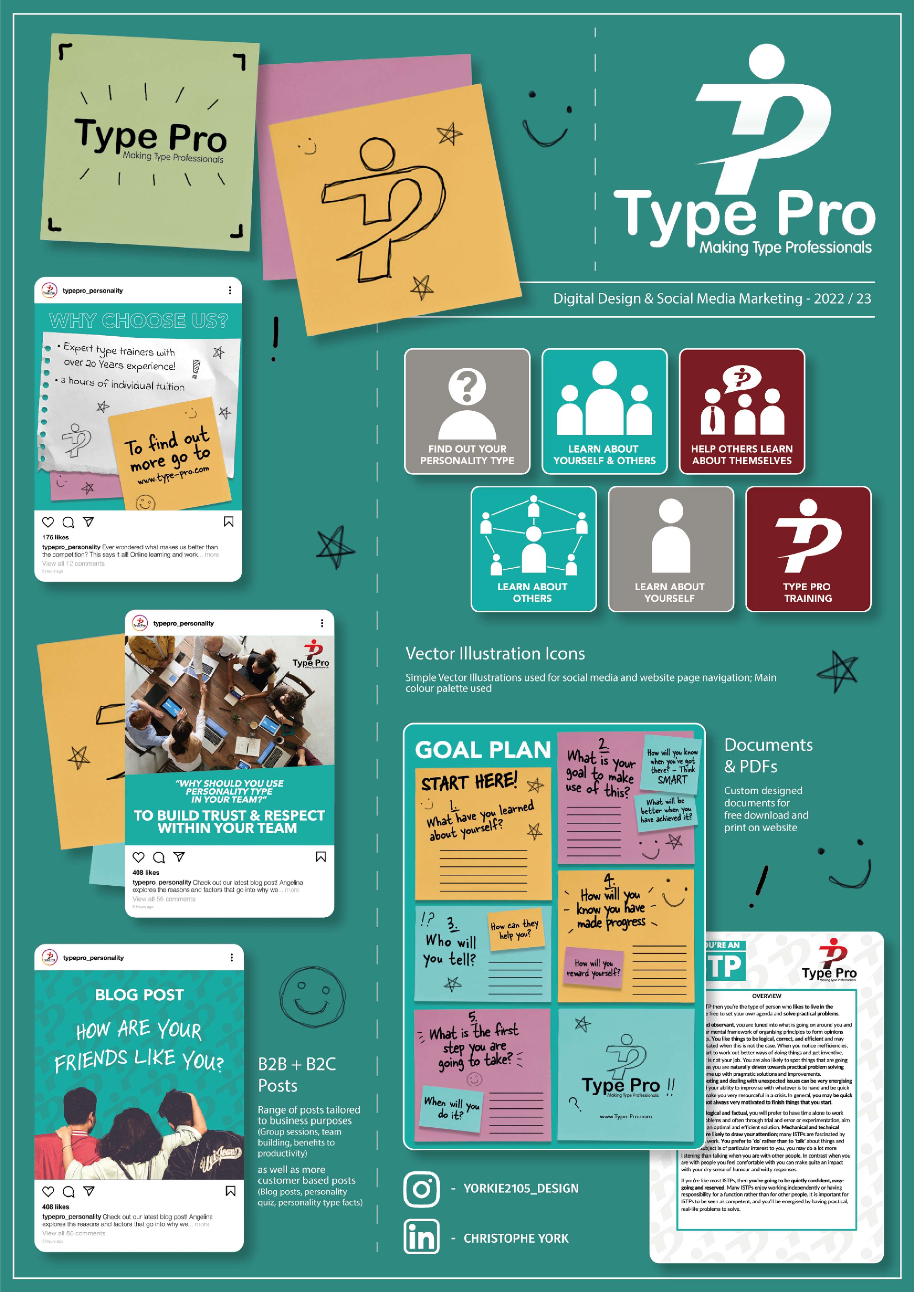 Type Pro Limited - Digital Marketing & Social Media by Christophe York