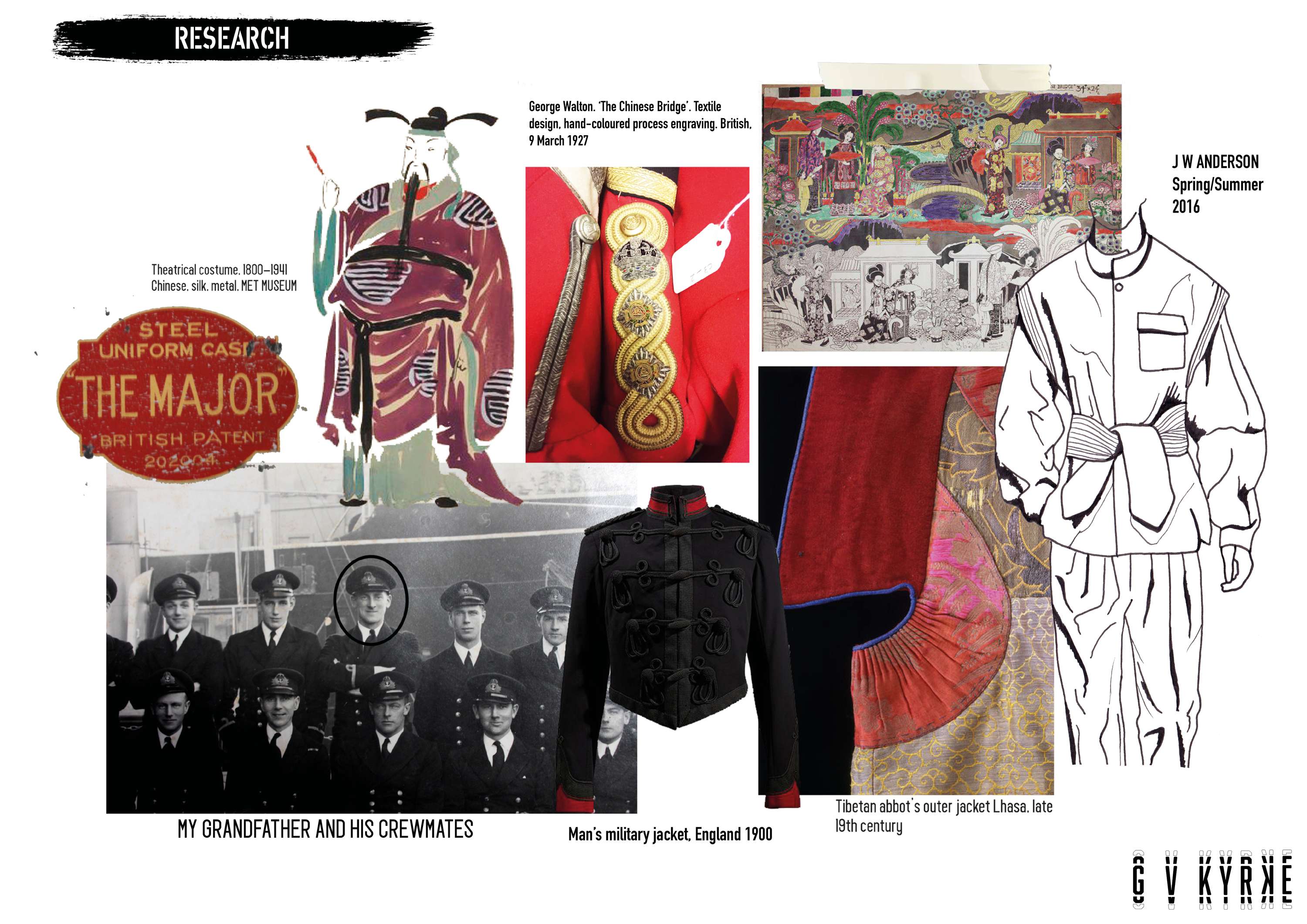 ARCHIVE PROJECT by Gabriella Venables Kyrke
