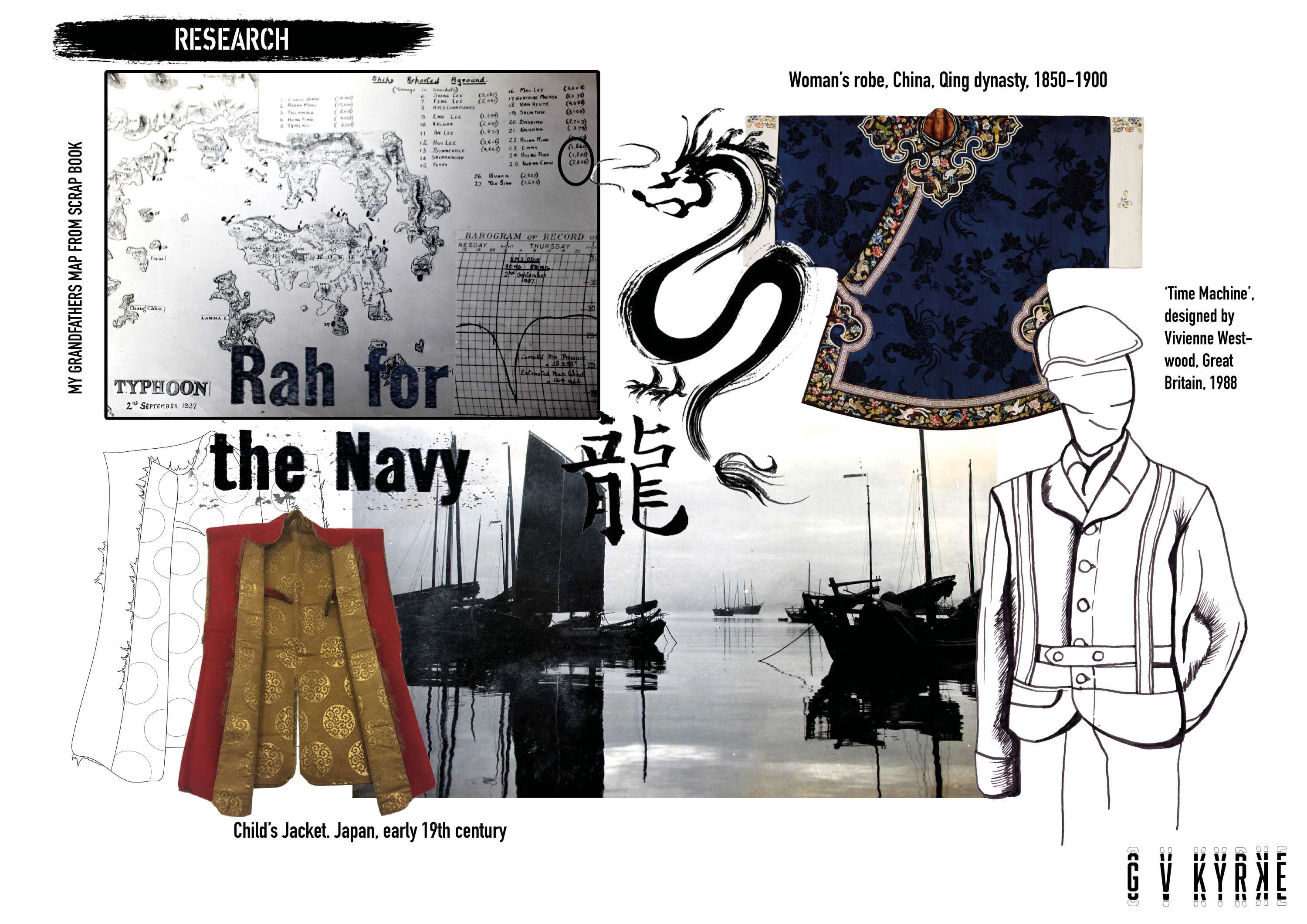 ARCHIVE PROJECT by Gabriella Venables Kyrke