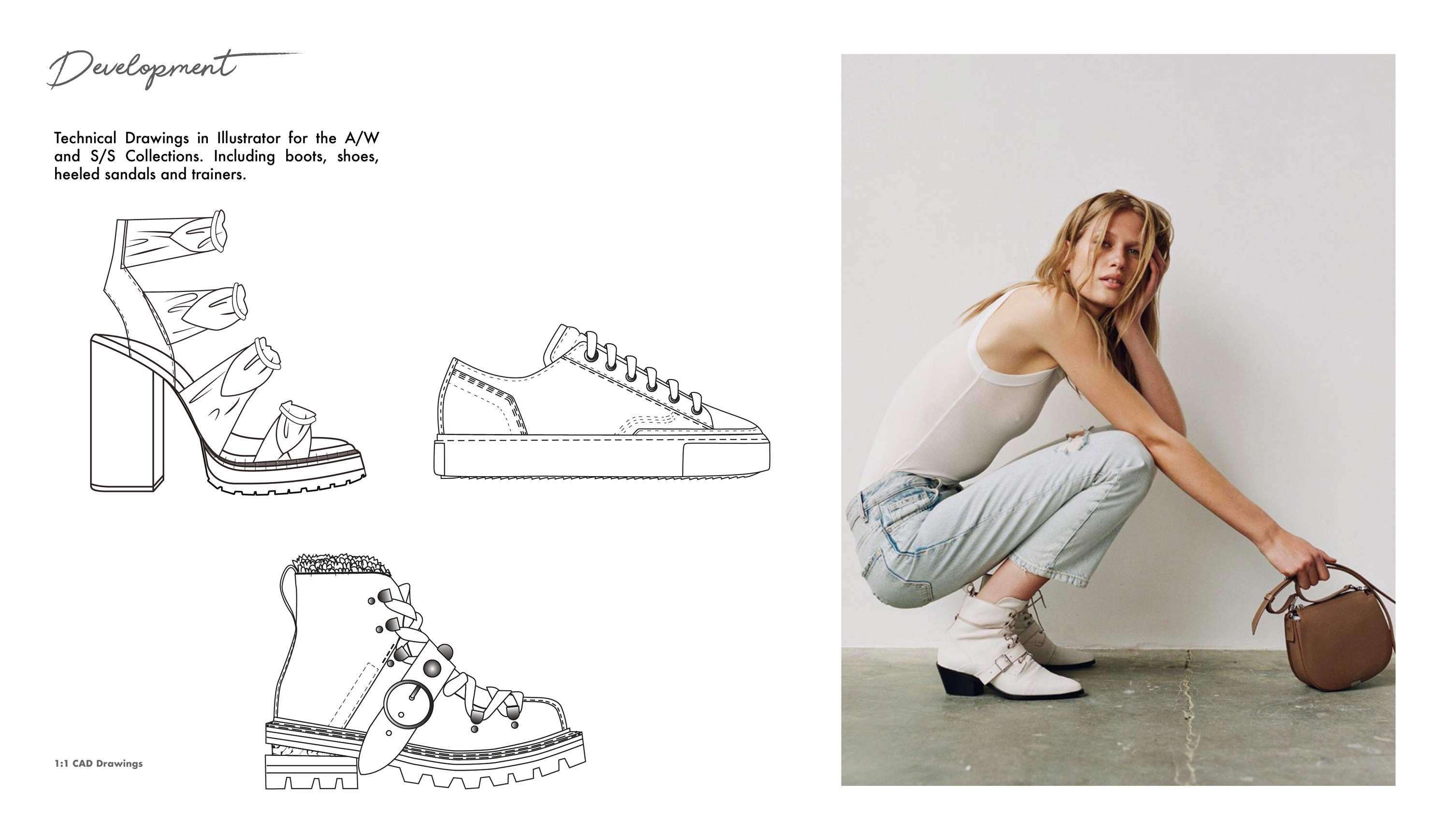 ALLSAINTS by Victoria Mraca