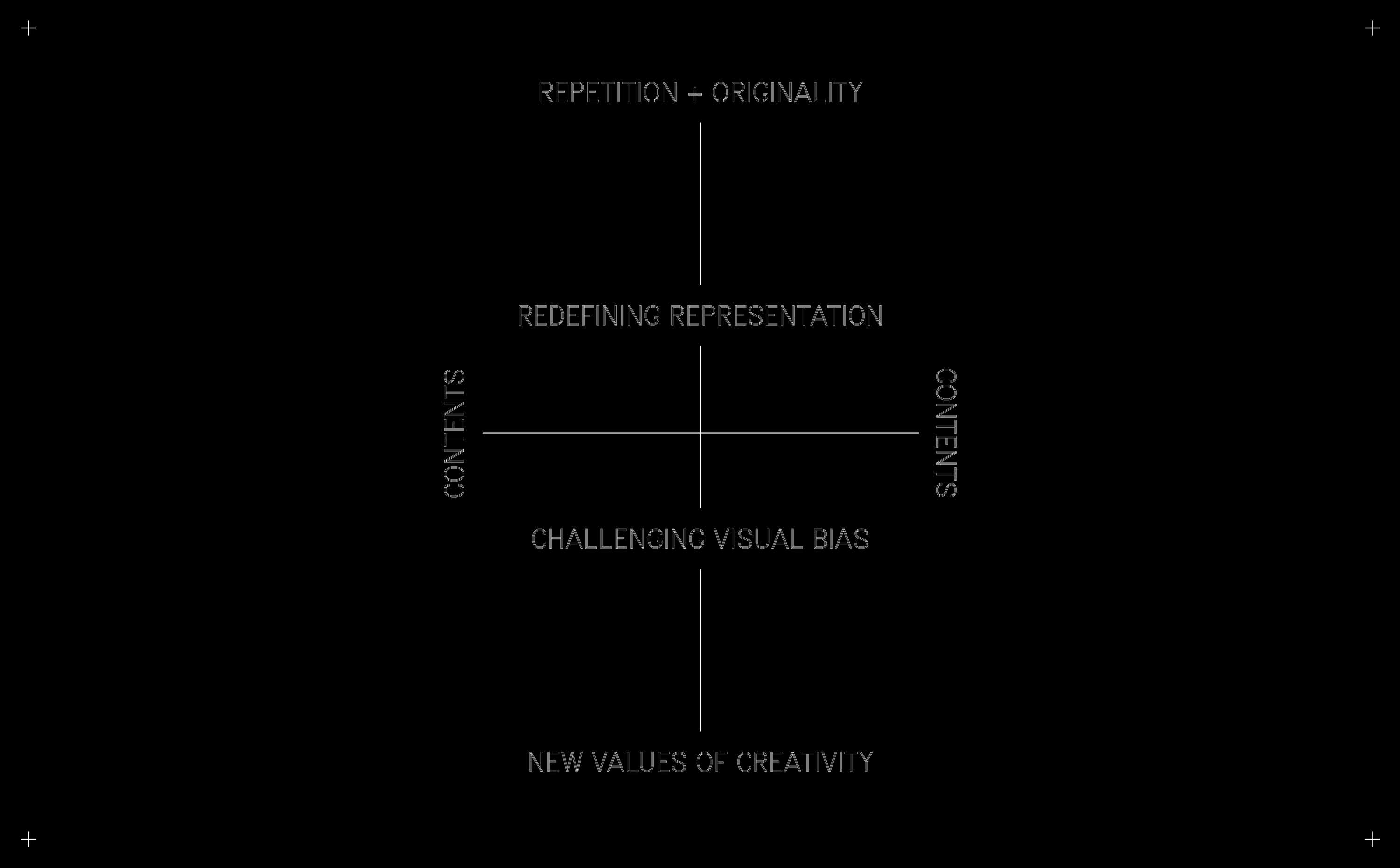 D&AD Insight Report by Kind Studio