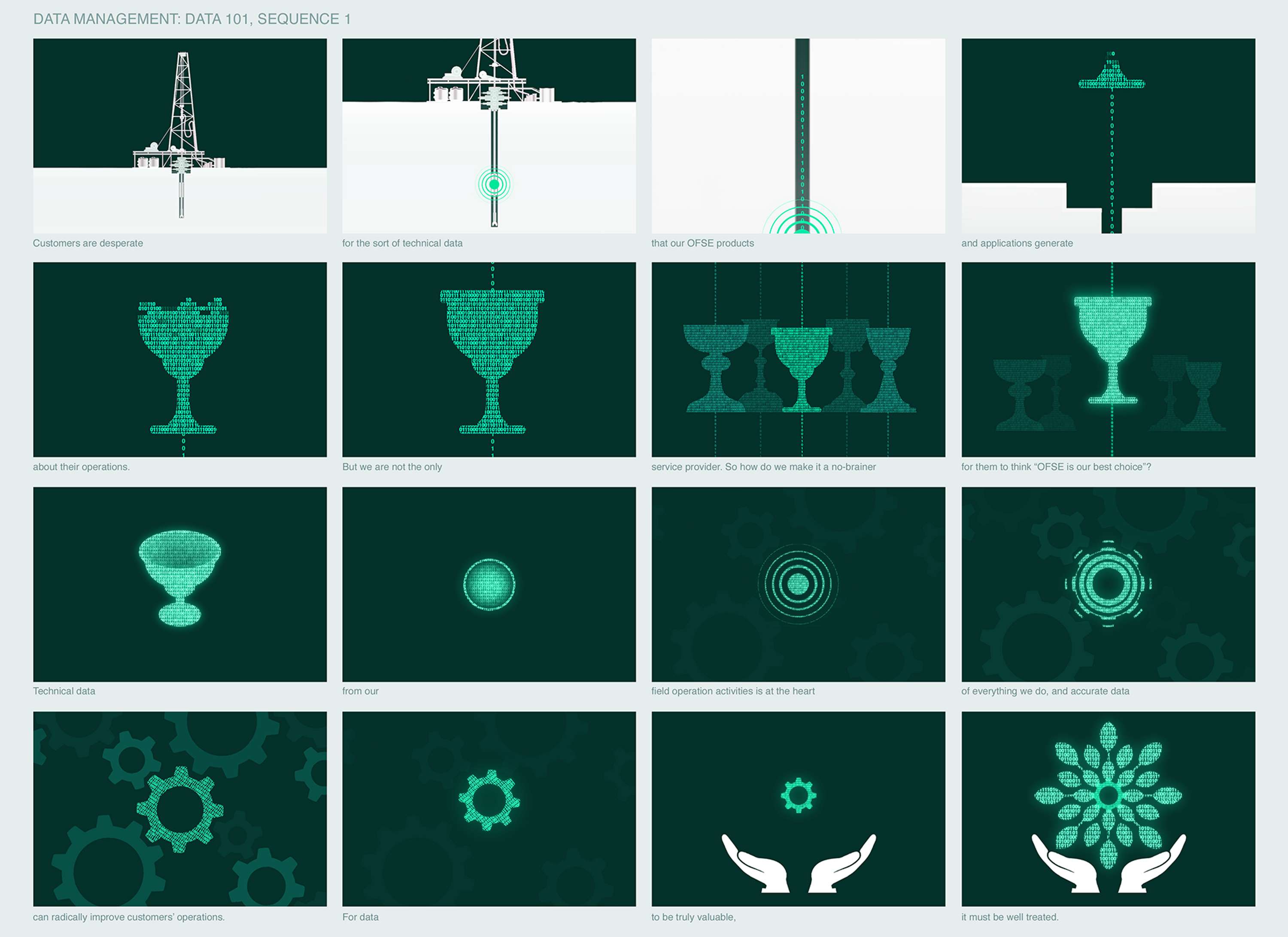 Conceptual Storyboarding by Andrew Zbihlyj