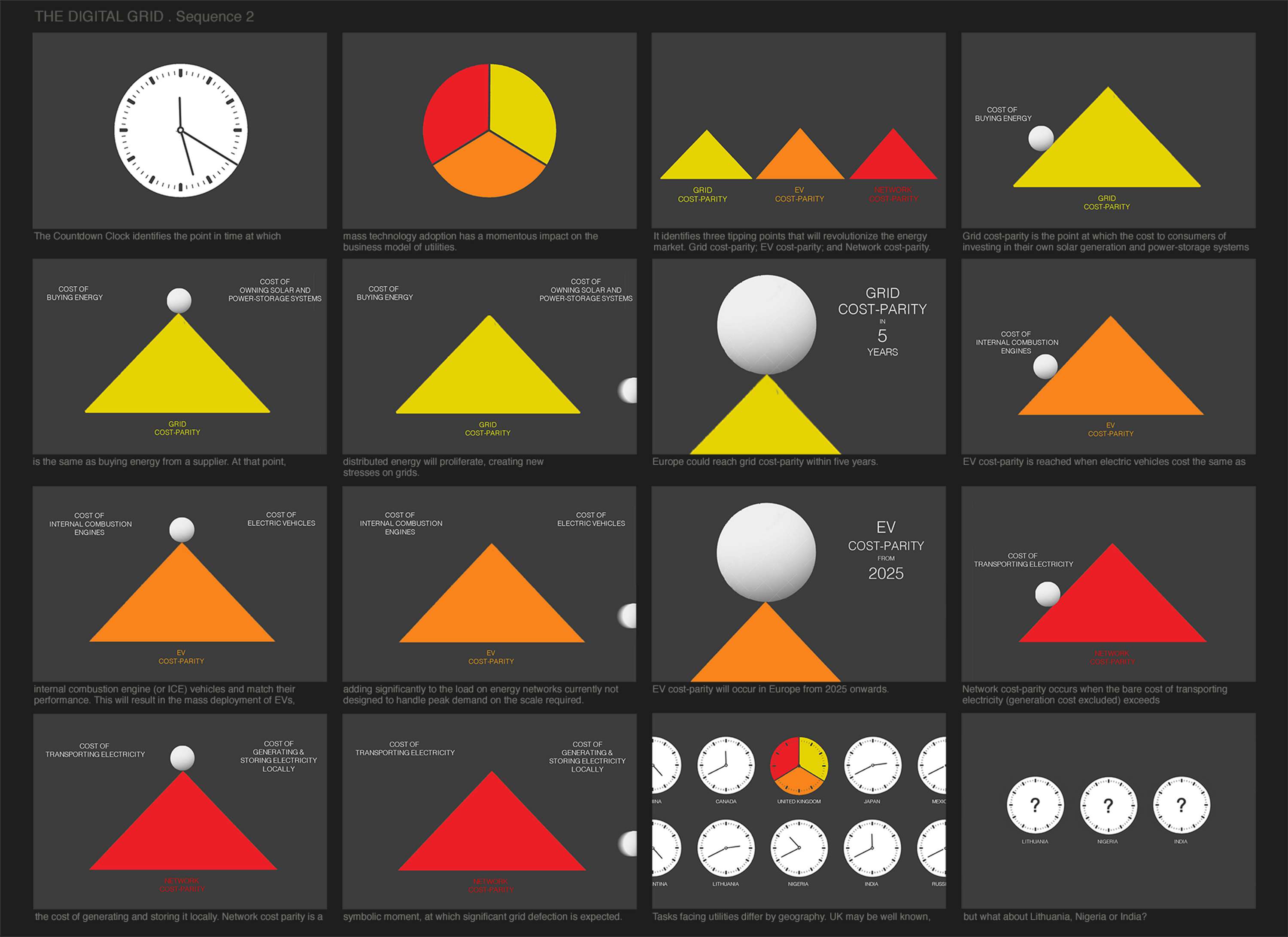 Conceptual Storyboarding by Andrew Zbihlyj