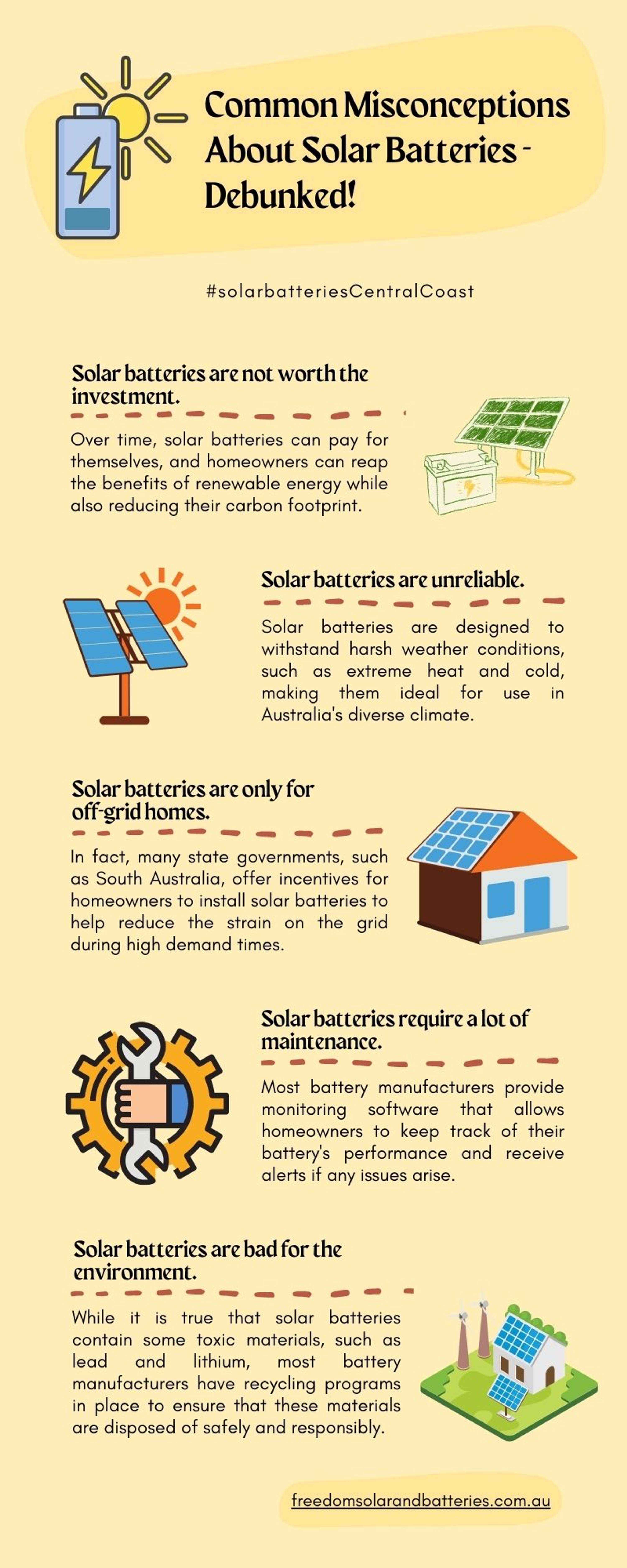 Common Misconceptions About Solar Batteries Debunked by Freedom Solar and Batteries