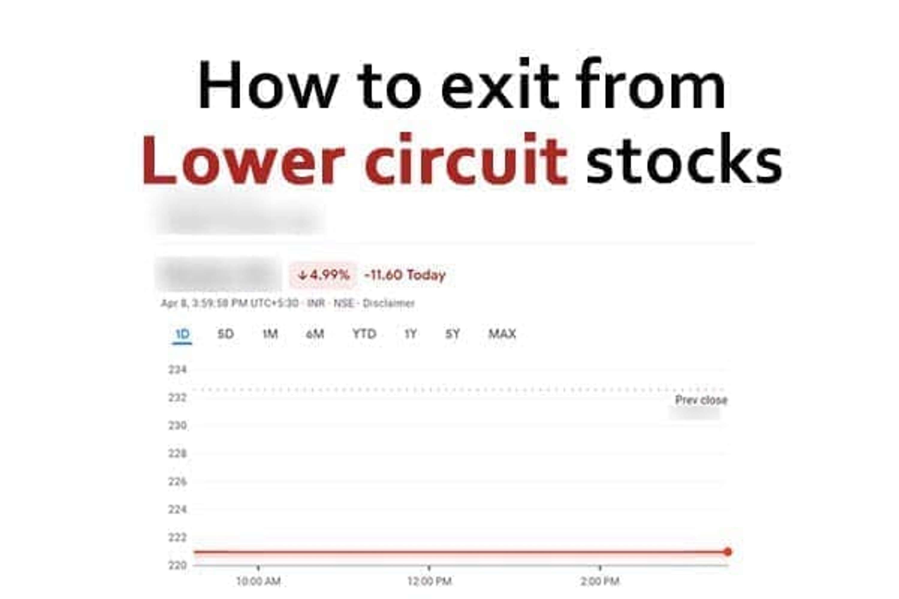 How To Exit From Lower Circuit Stock 2023 by kundkund tc