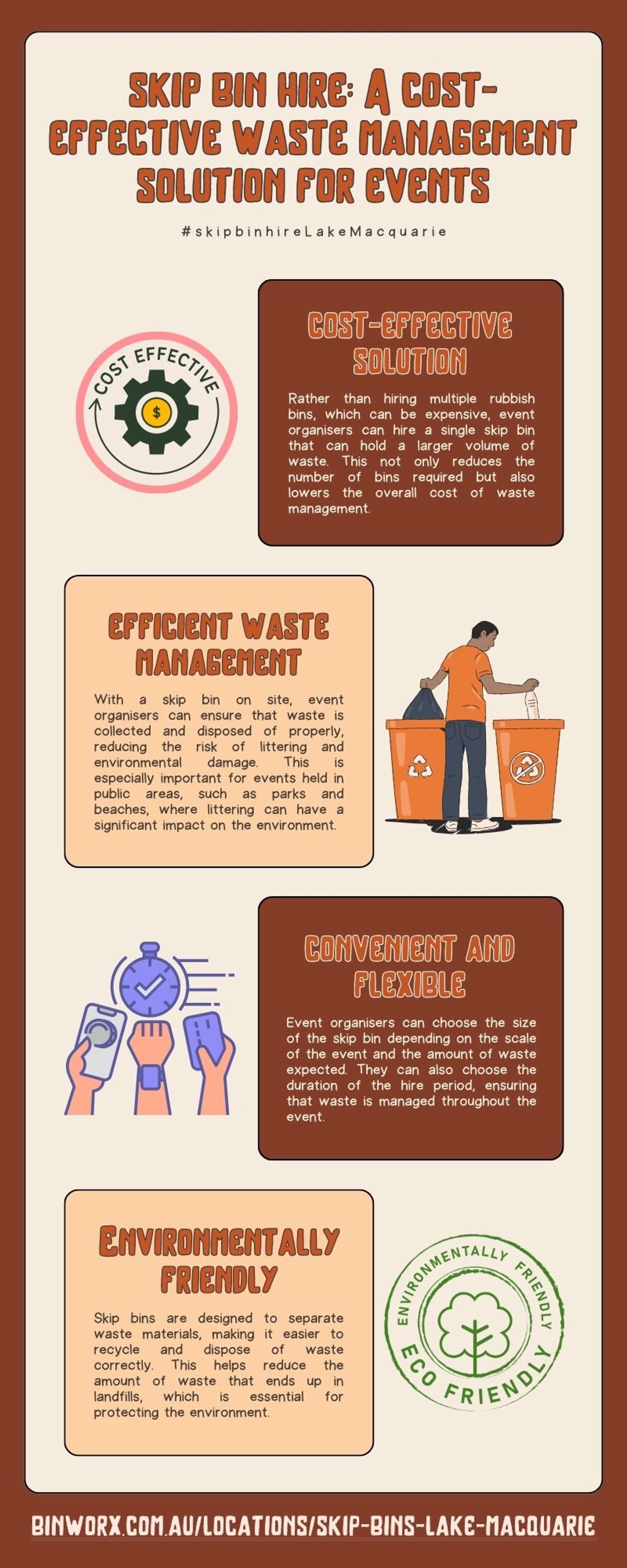 Skip Bin Hire: A Cost-effective Waste Management Solution for Events by Alan McGinty