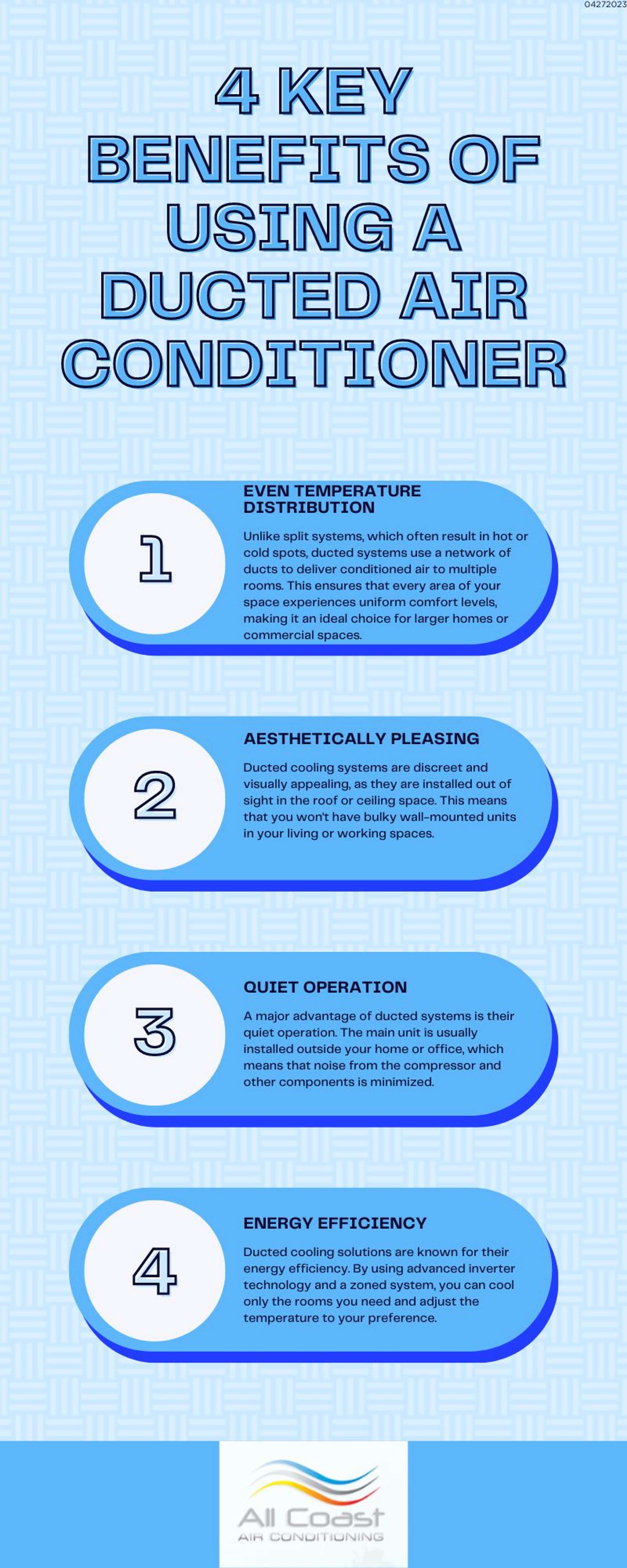 4 Key Benefits of Using a Ducted Air Conditioner by All Coast Air Conditioning