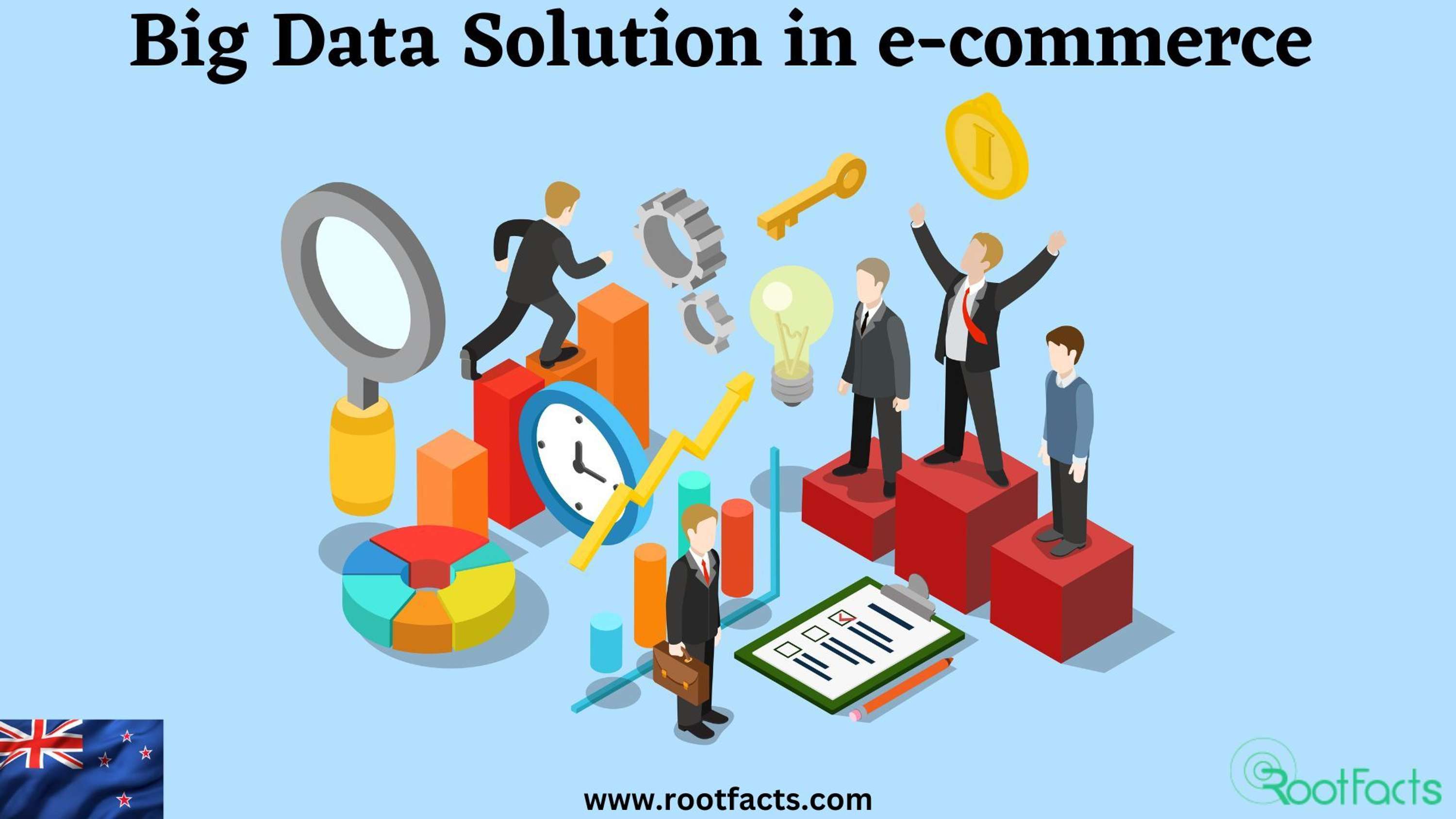 Big Data Solution in e-commerce by daisy jones