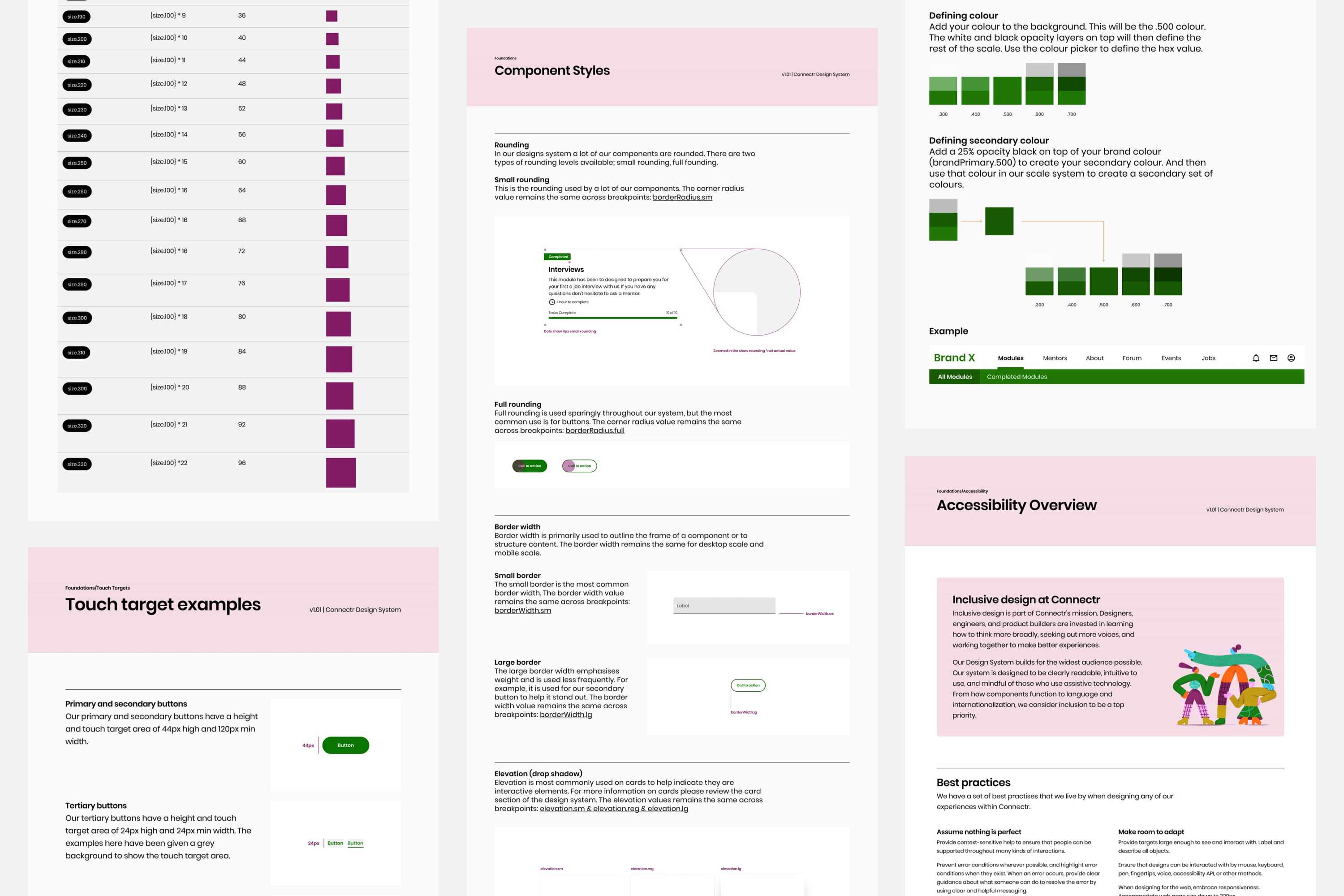 Connectr Design System by Adam King