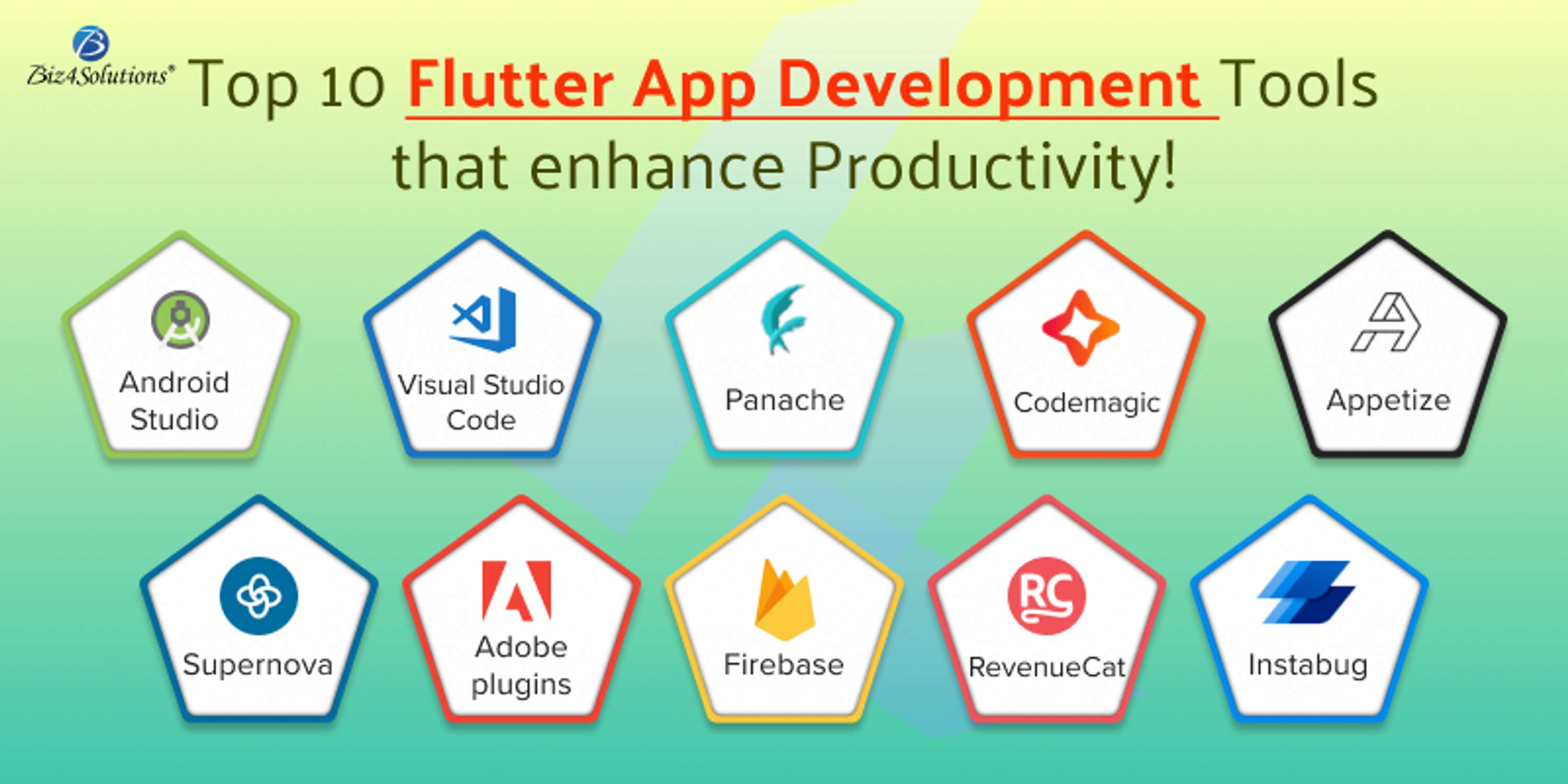 Top 10 Flutter App Development Tools & their unique Features by shelly megan