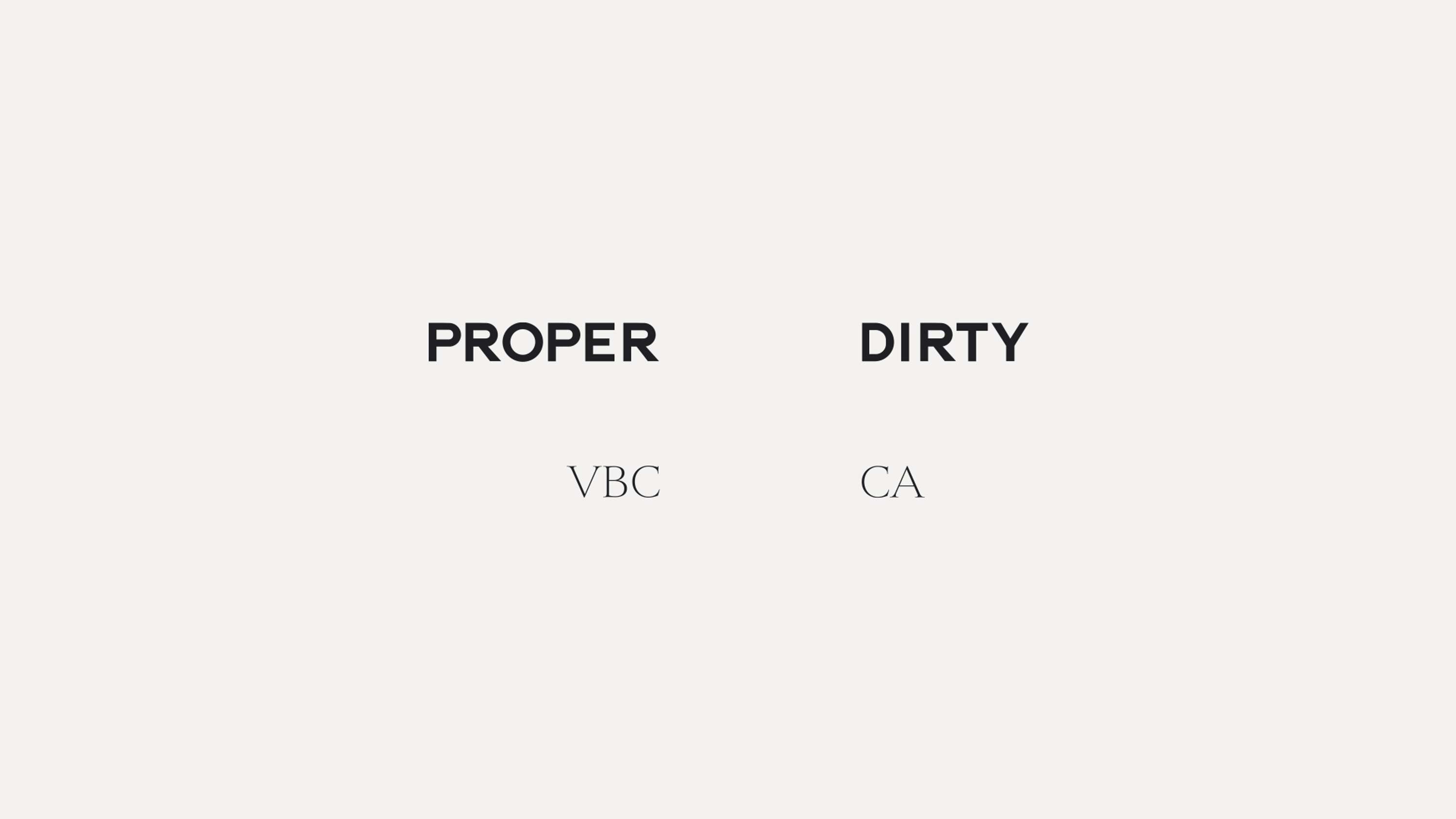Proper Dirty by Ryan Maeland