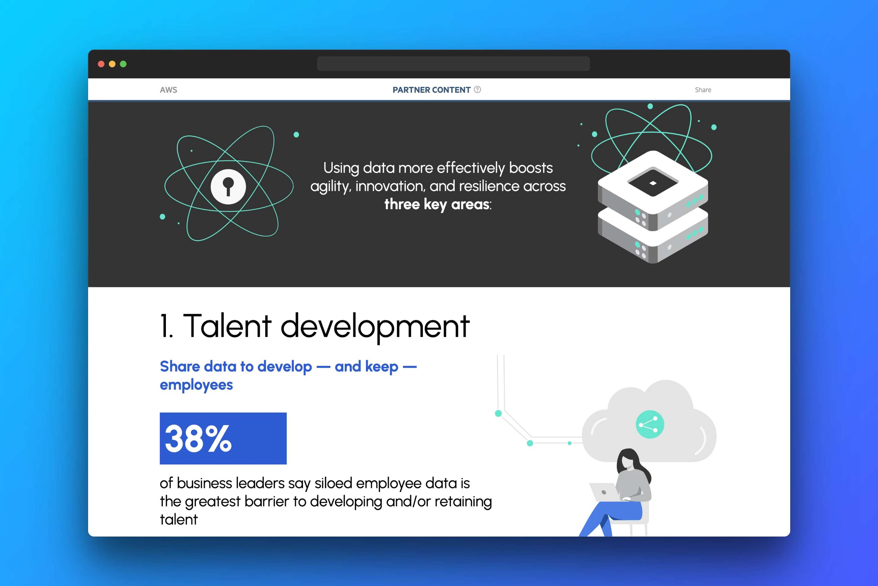 FT X AWS — The Answers Within by Gianfranco Fagotto