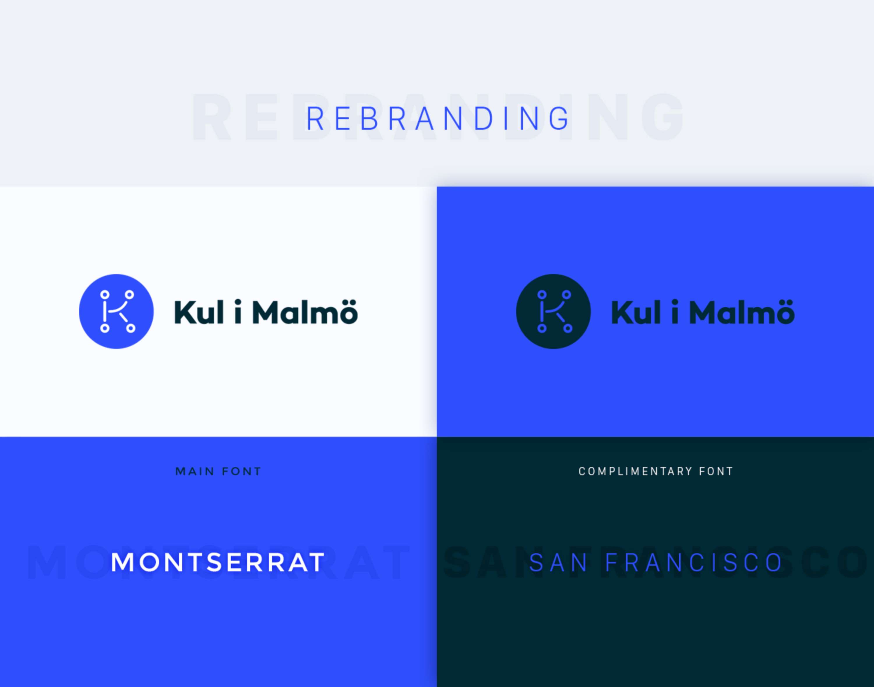 Kul i Malmö App . UI & UX Redesign by Aycan Elijah Yilmaz