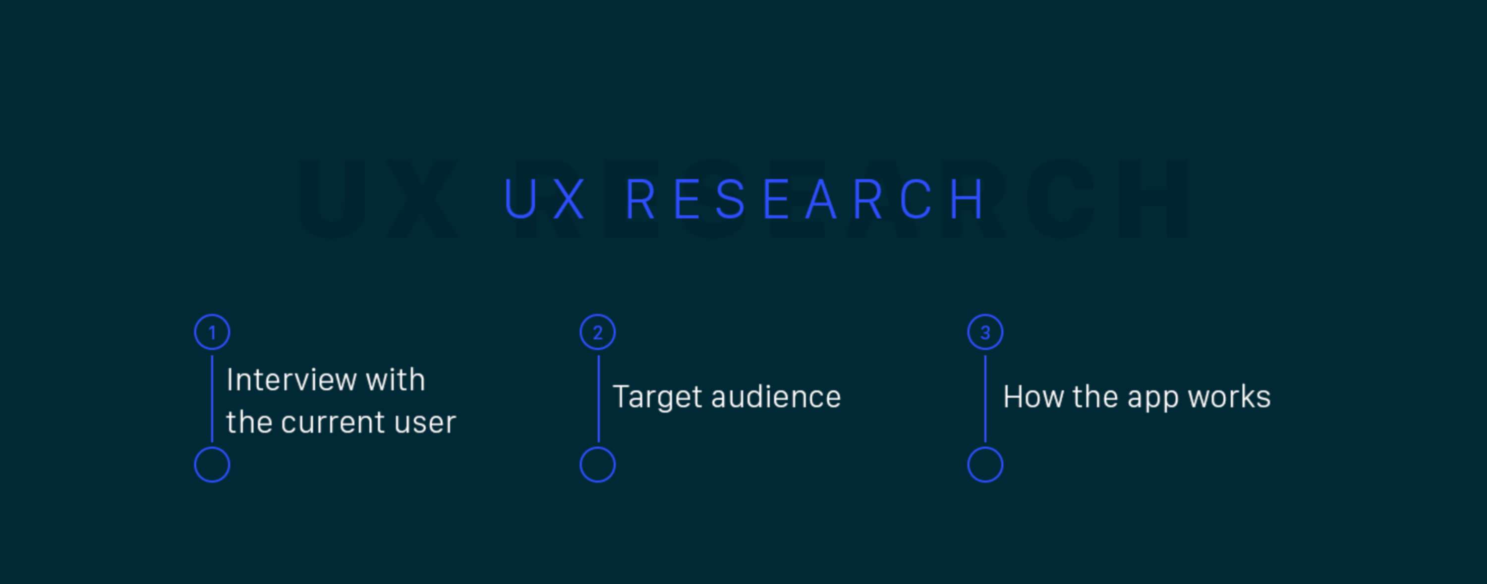 Kul i Malmö App . UI & UX Redesign by Aycan Elijah Yilmaz