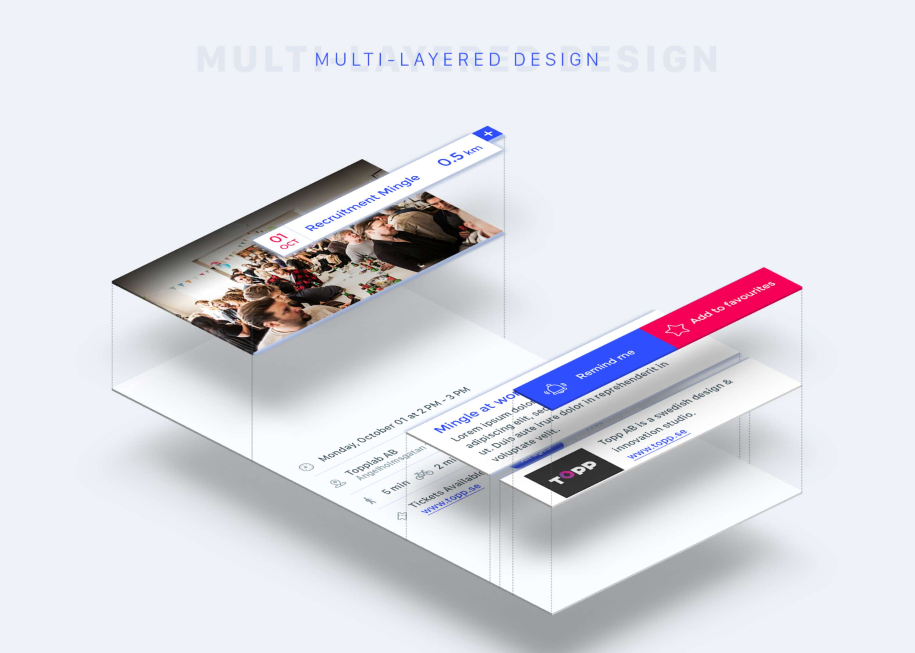 Kul i Malmö App . UI & UX Redesign by Aycan Elijah Yilmaz