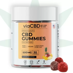 ViaCBD Gummies Reviews