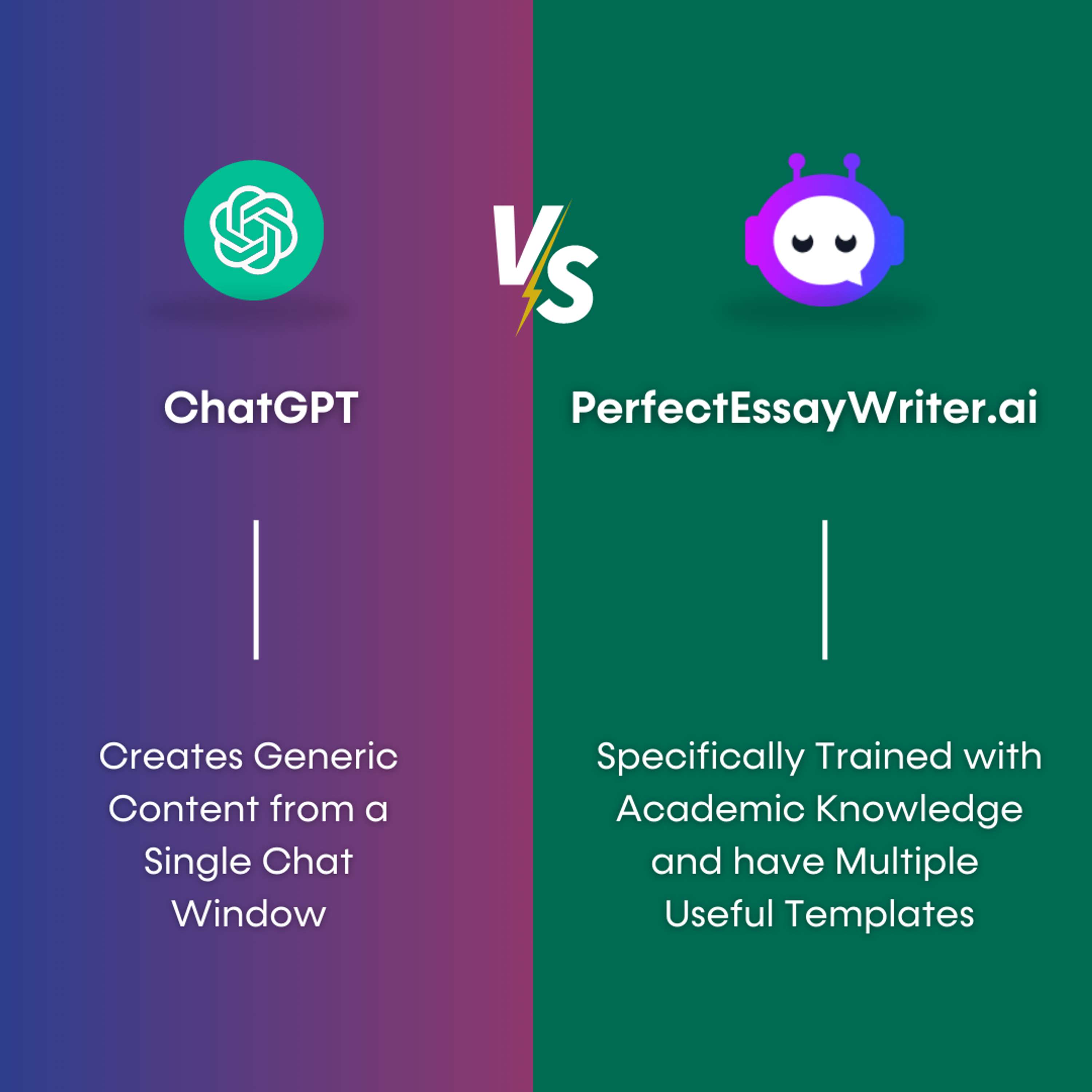 AI Writing Tools: A Resource for Technical Documentation by James Daniels