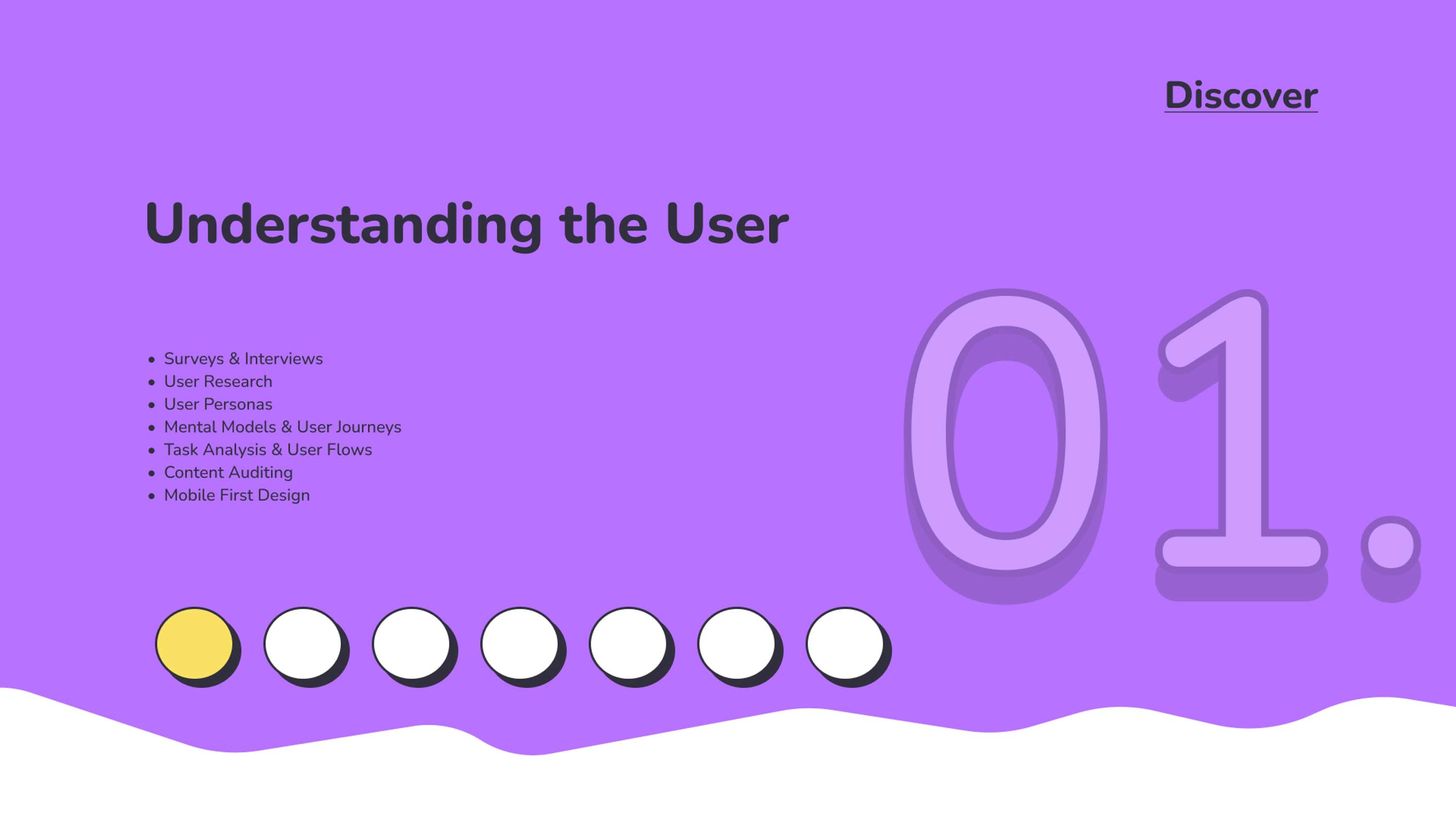 UX/ UI case study - HabitPal by hannah wynne