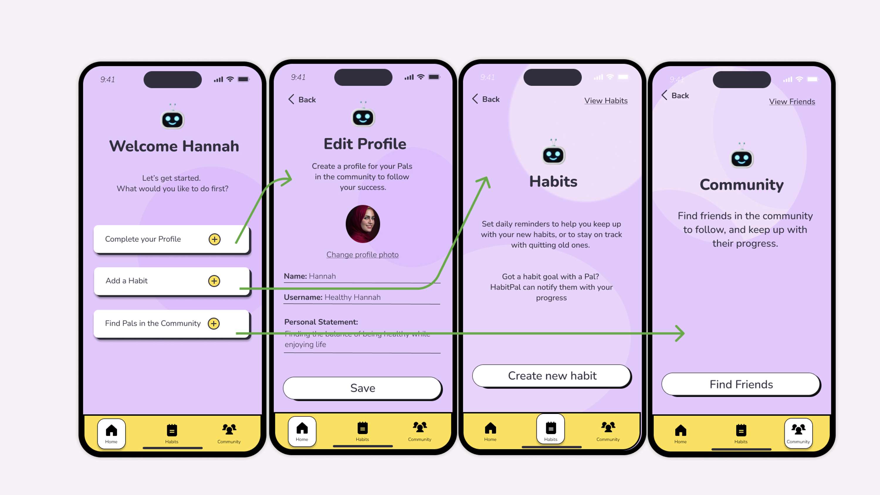 UX/ UI case study - HabitPal by hannah wynne