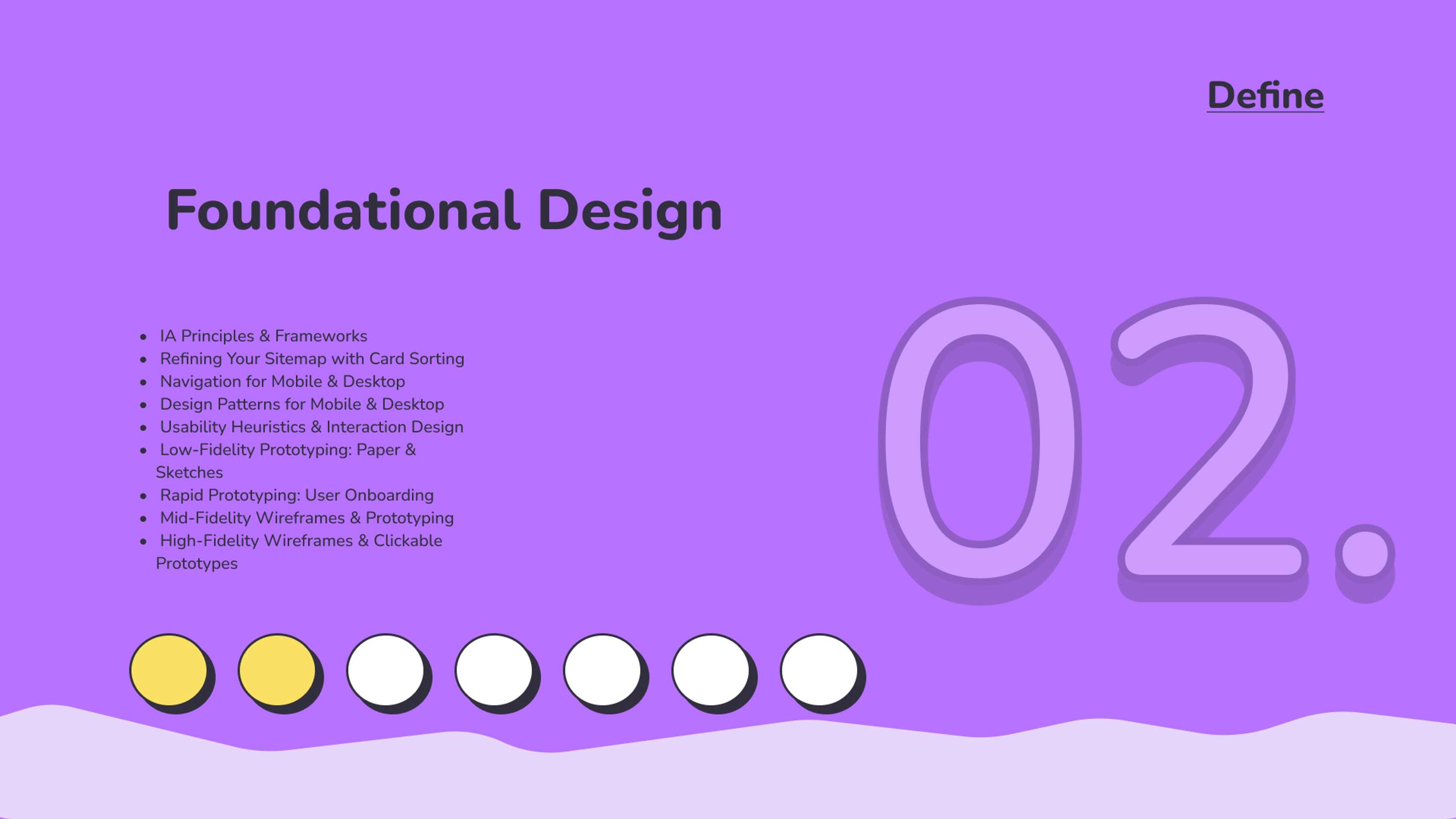 UX/ UI case study - HabitPal by hannah wynne