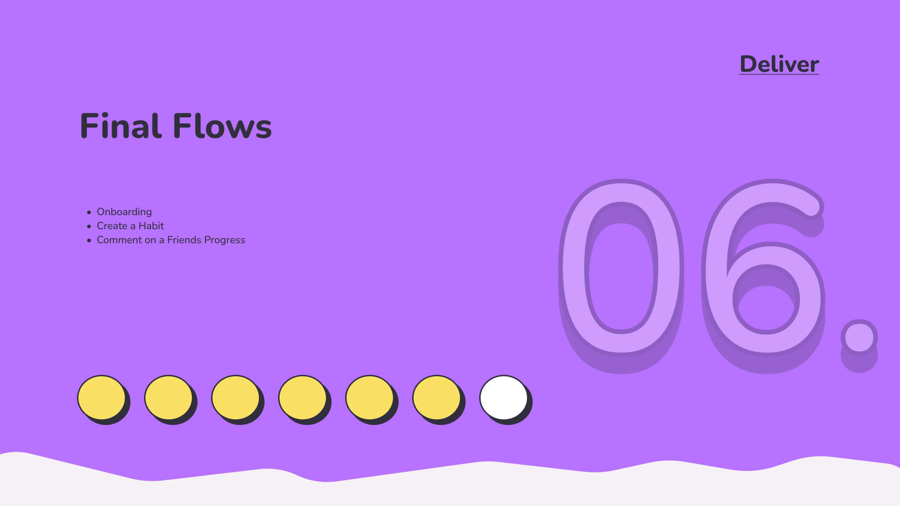 UX/ UI case study - HabitPal by hannah wynne