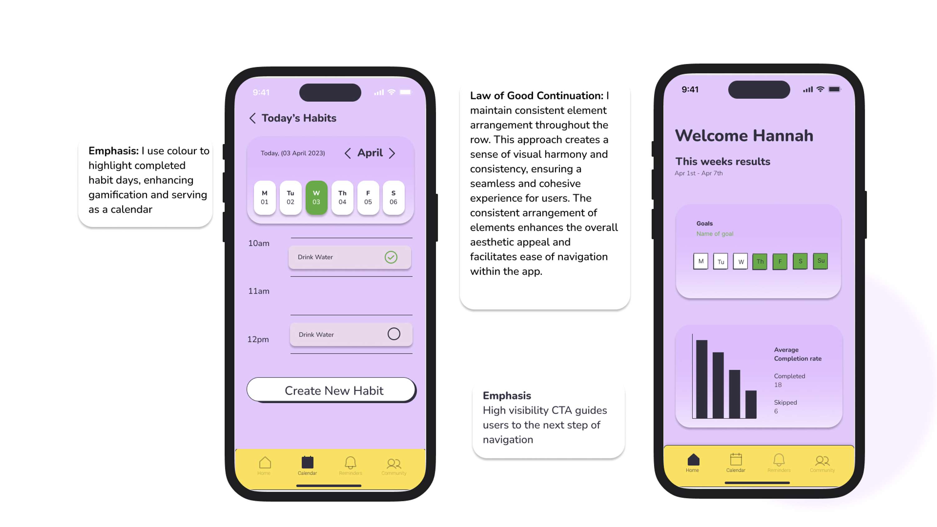 UX/ UI case study - HabitPal by hannah wynne