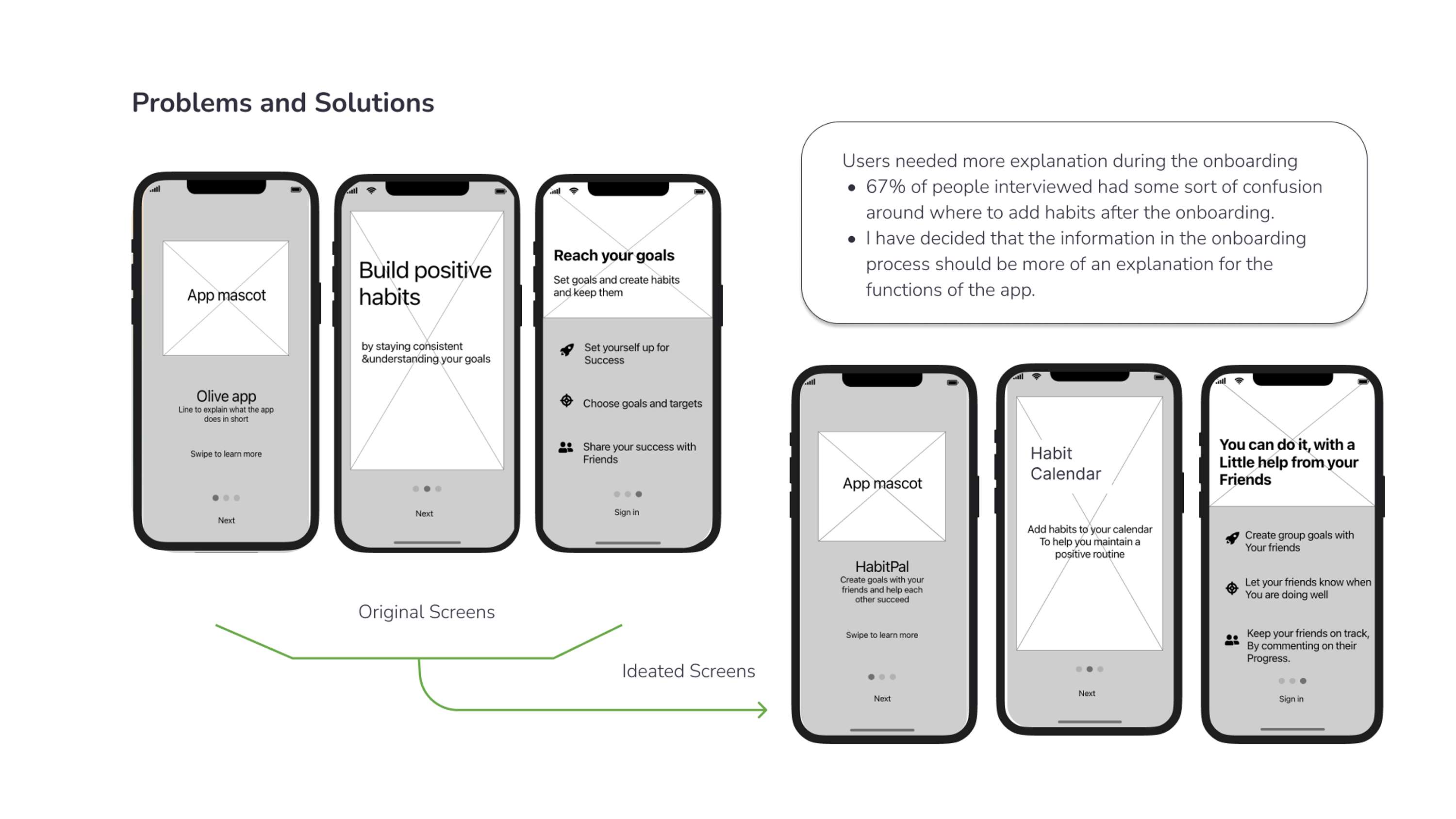 UX/ UI case study - HabitPal by hannah wynne