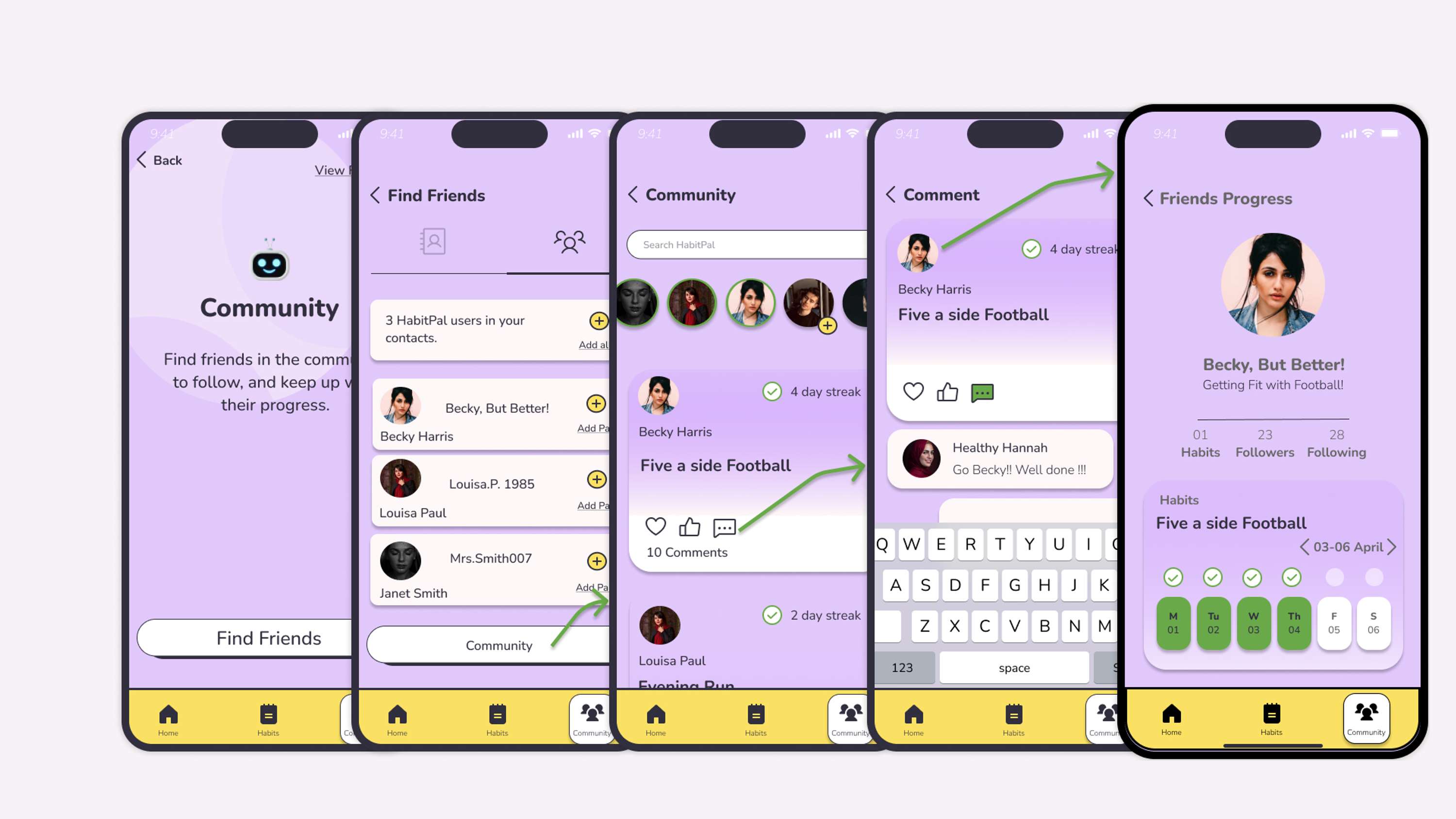 UX/ UI case study - HabitPal by hannah wynne
