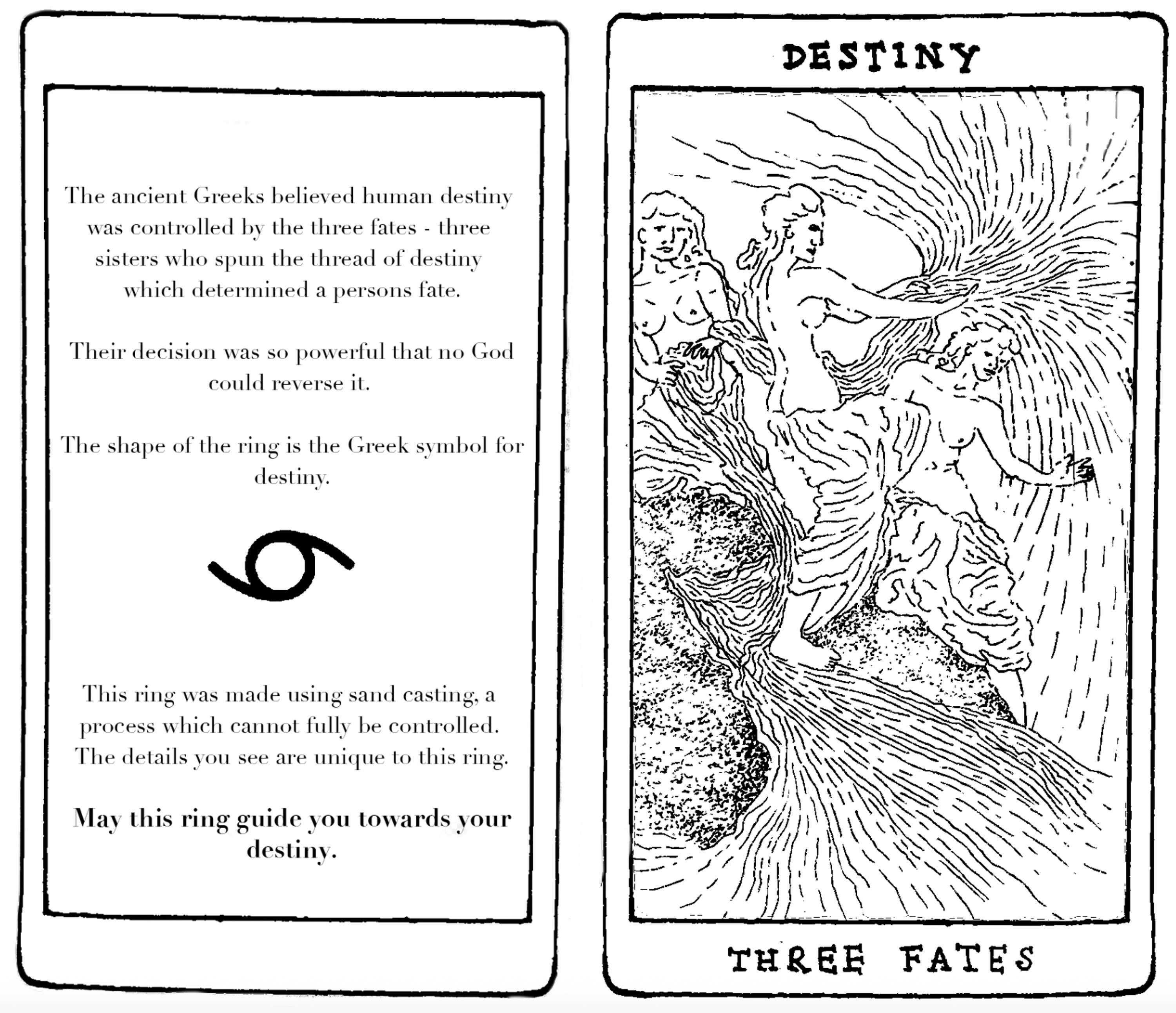 The Thread of Destiny by Florence Dighton
