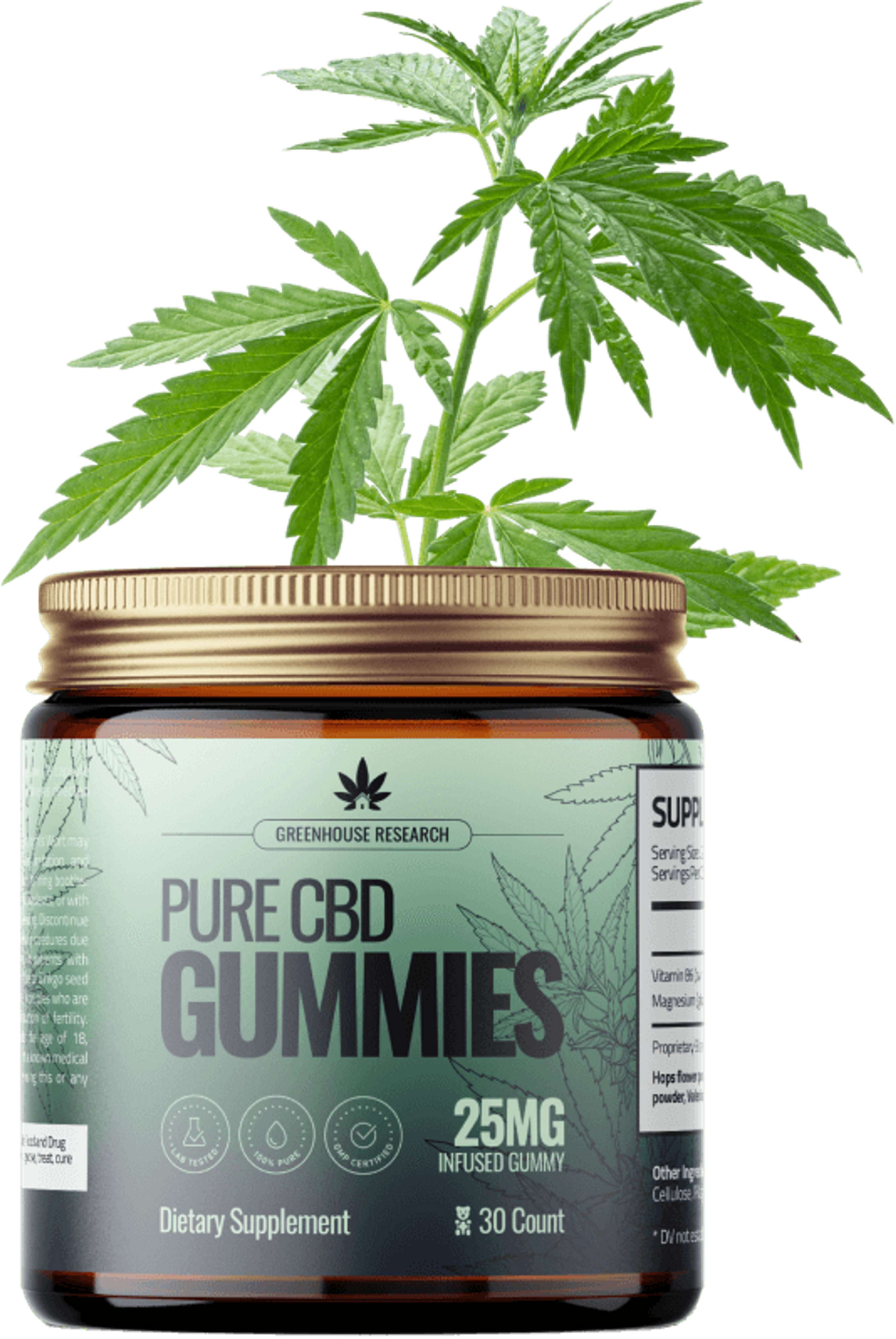 https://www.facebook.com/profile.php?id=100094581068830 by Harmony Gummies