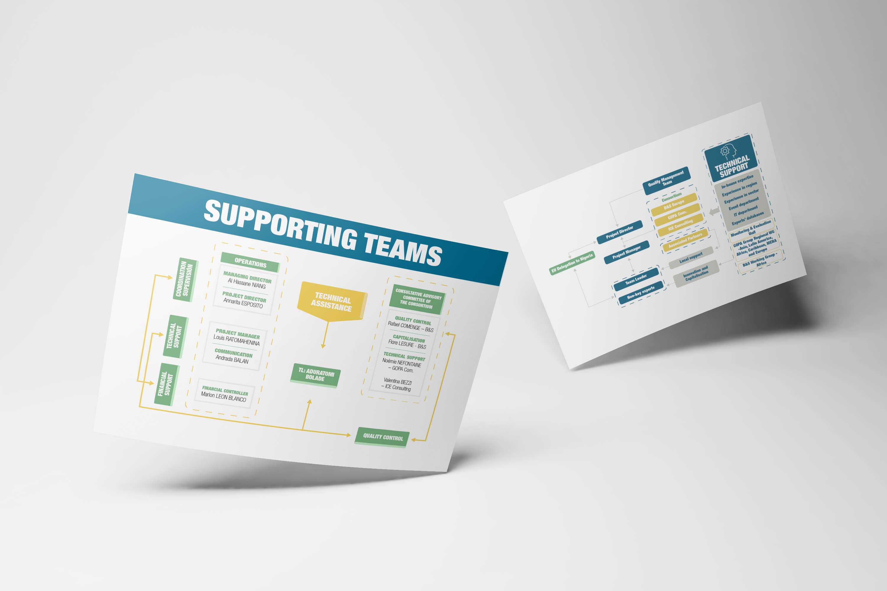 Graphics design - B&S by Marco Nahuel Demichelis