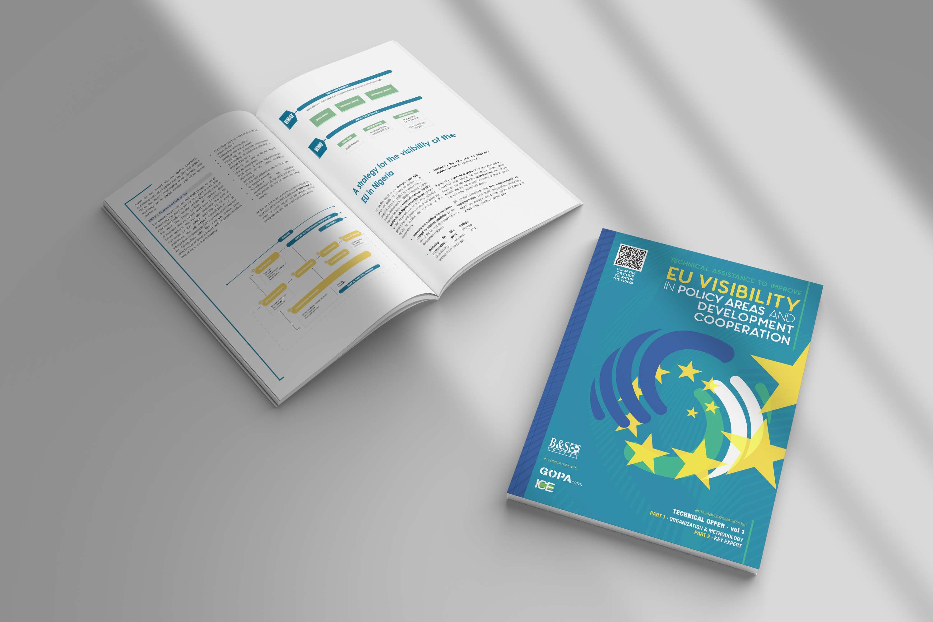 Graphics design - B&S by Marco Nahuel Demichelis
