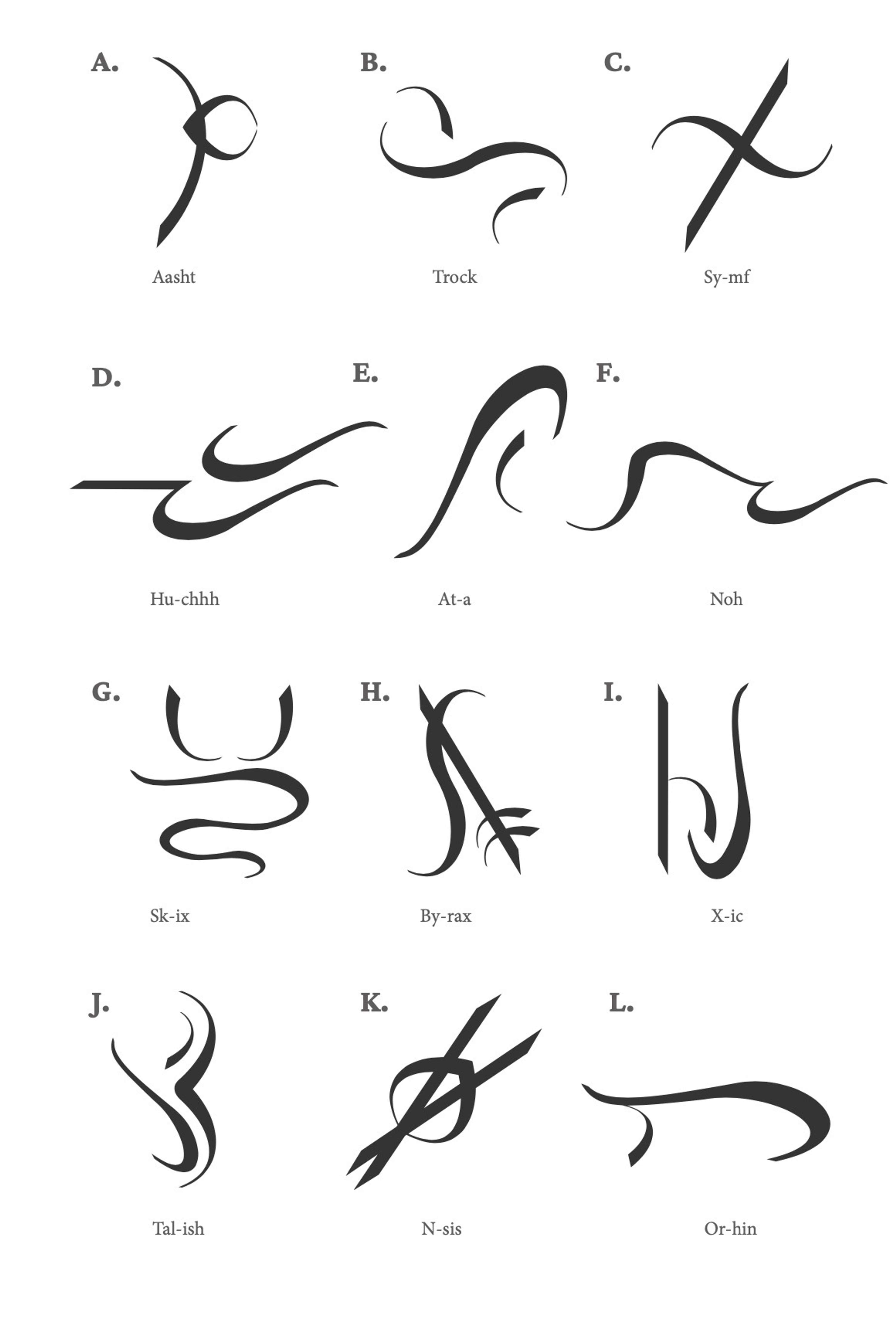 The Trepidation Alphabet by Crispian Rodger