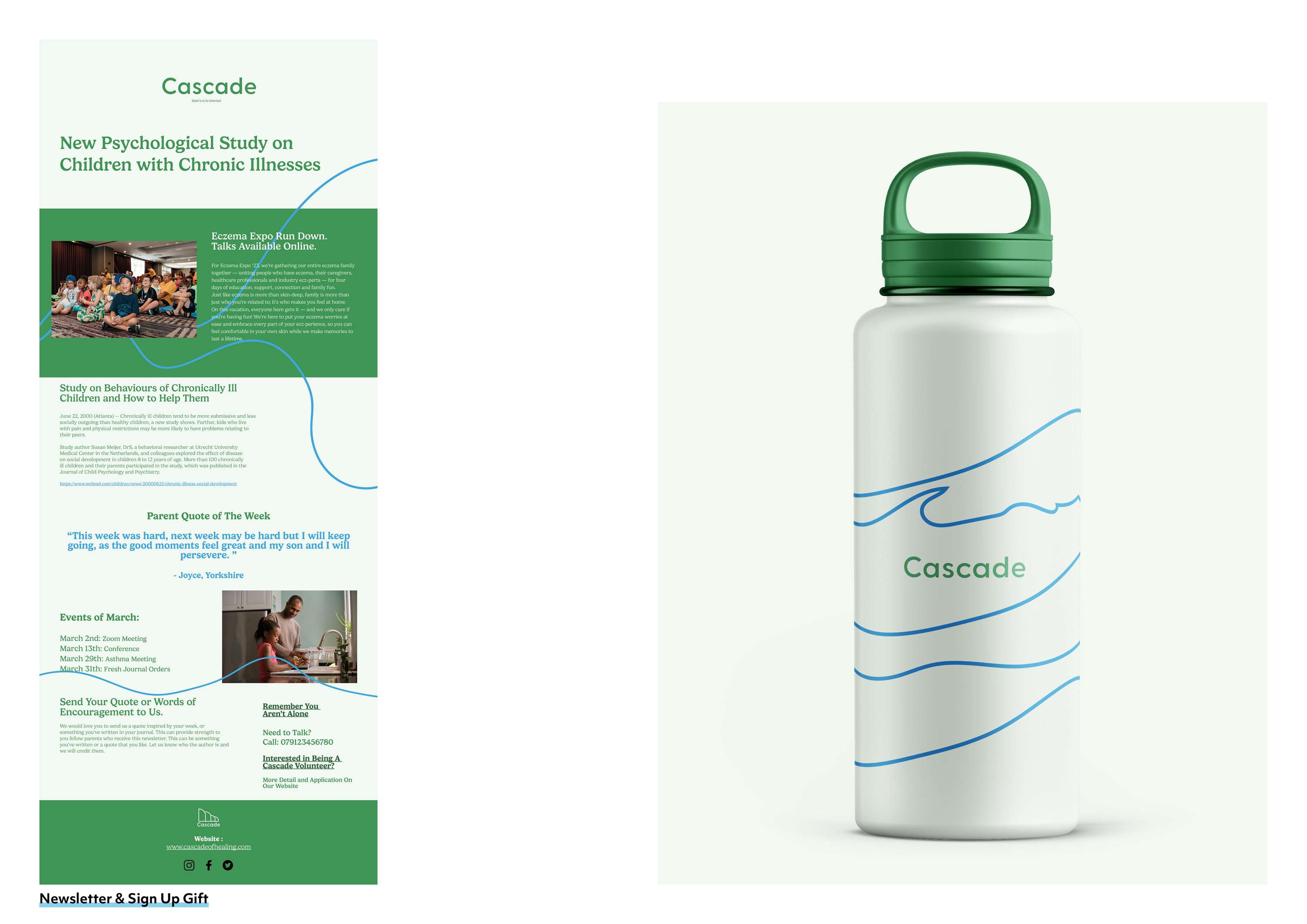 Health and Well-Being Project by Ayanna Sankara