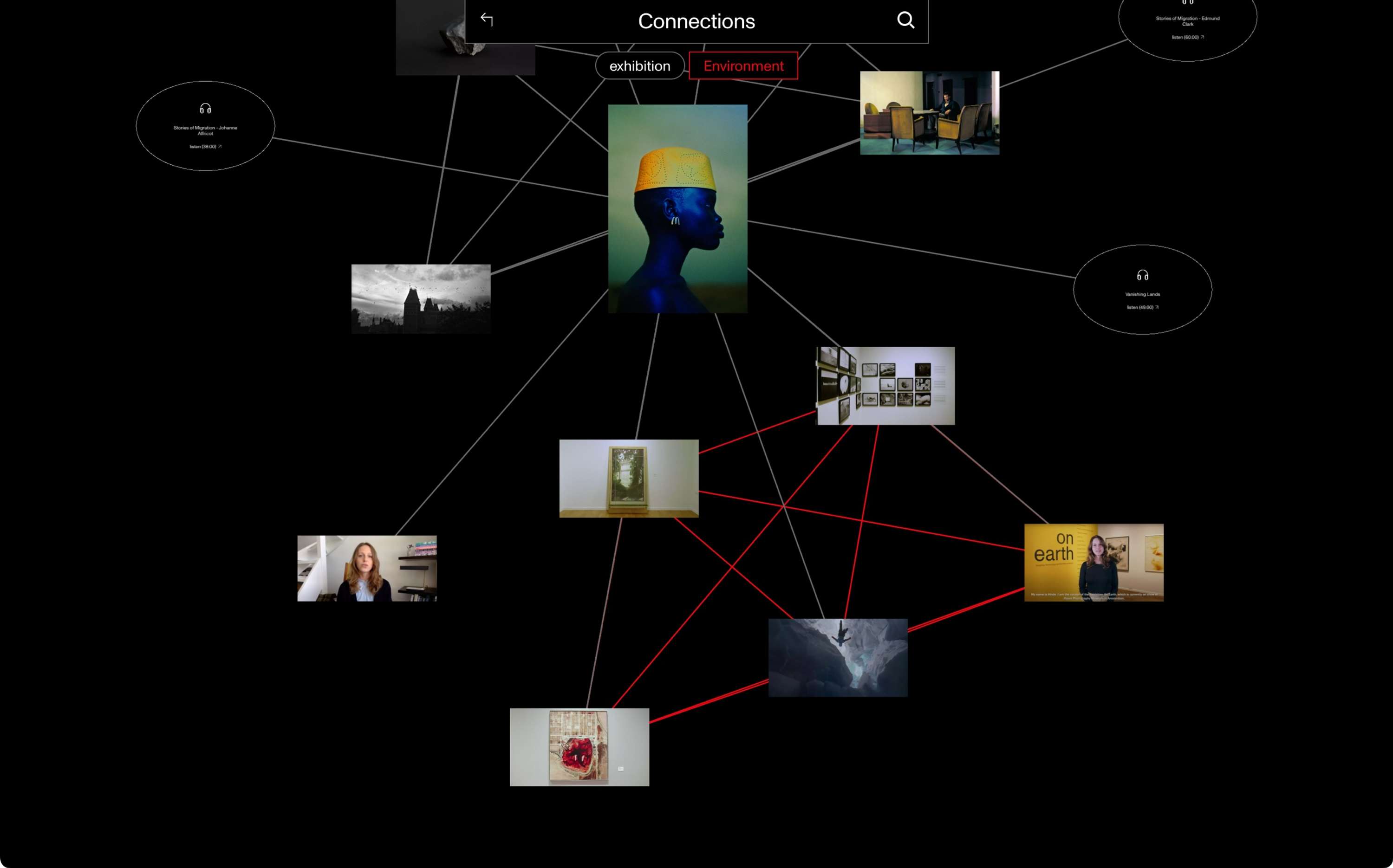Foam.org by Margot Gabel