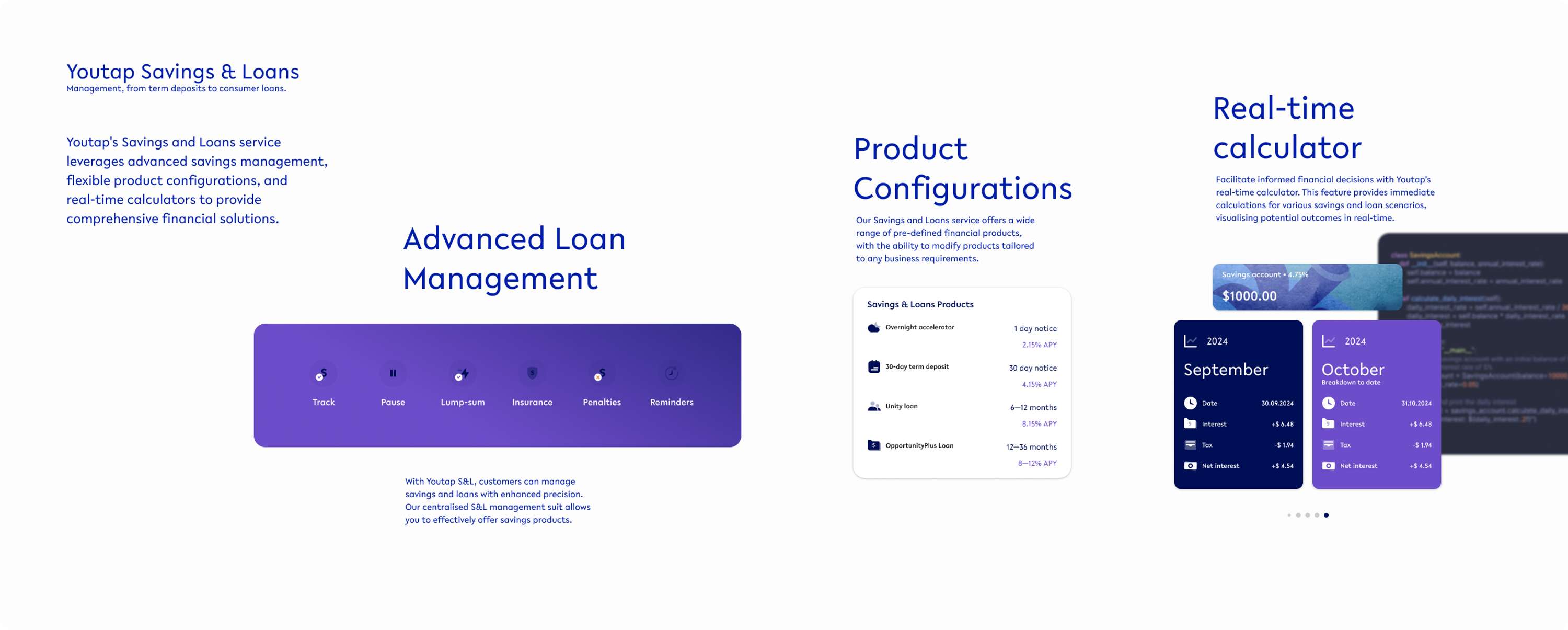 White Label Banking Application | Financial Services, Core Banking, Embedded Finance by Fayssal Loussaief
