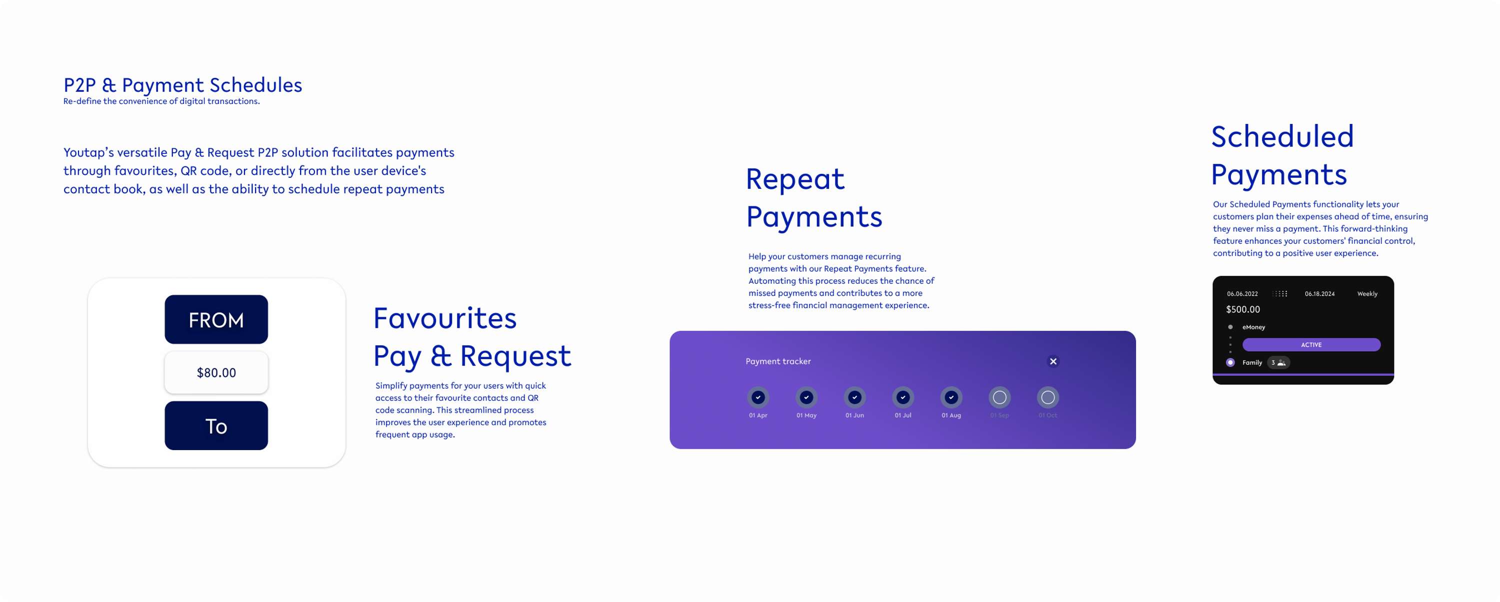 White Label Banking Application | Financial Services, Core Banking, Embedded Finance by Fayssal Loussaief