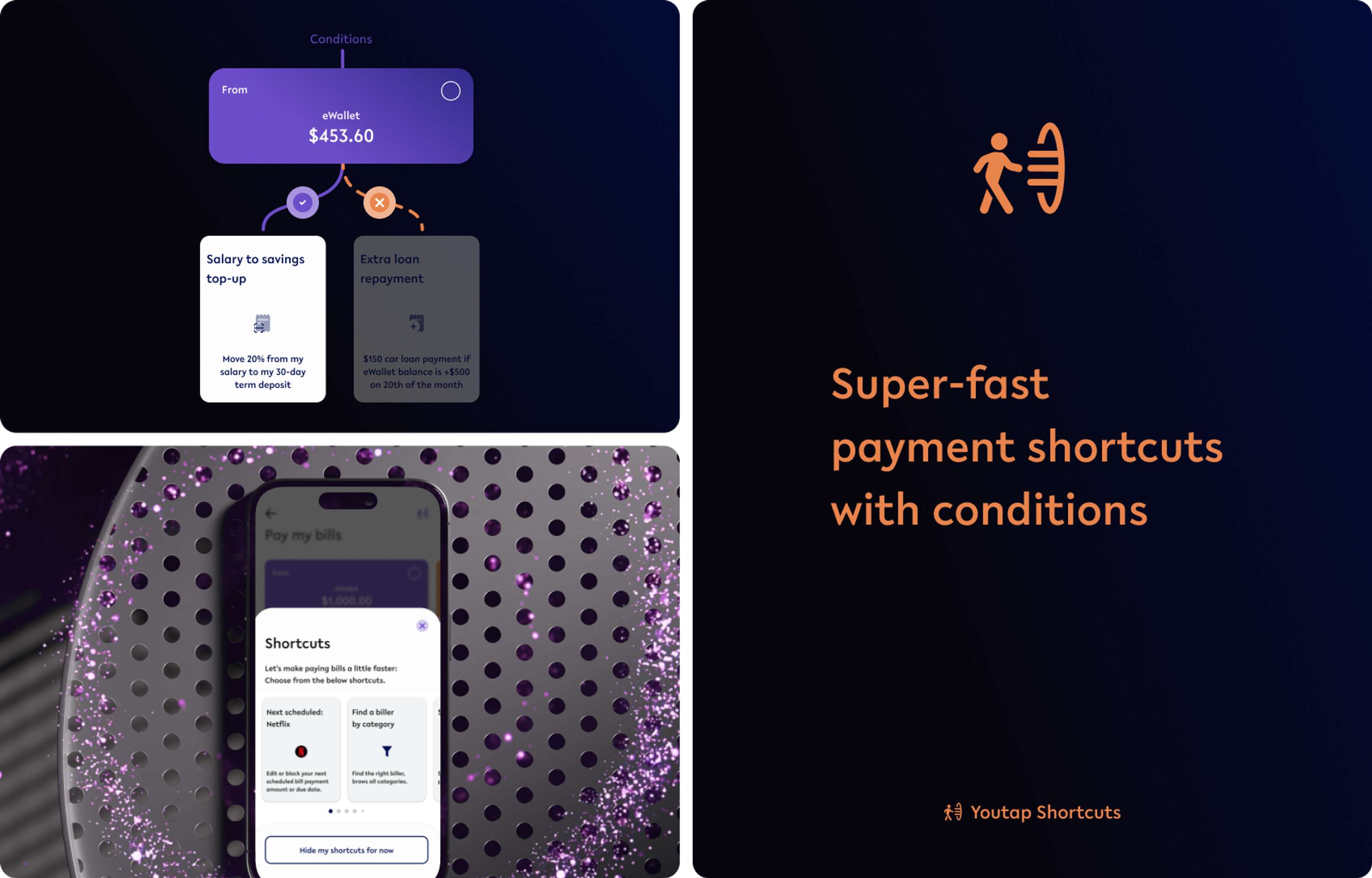 White Label Banking Application | Financial Services, Core Banking, Embedded Finance by Fayssal Loussaief