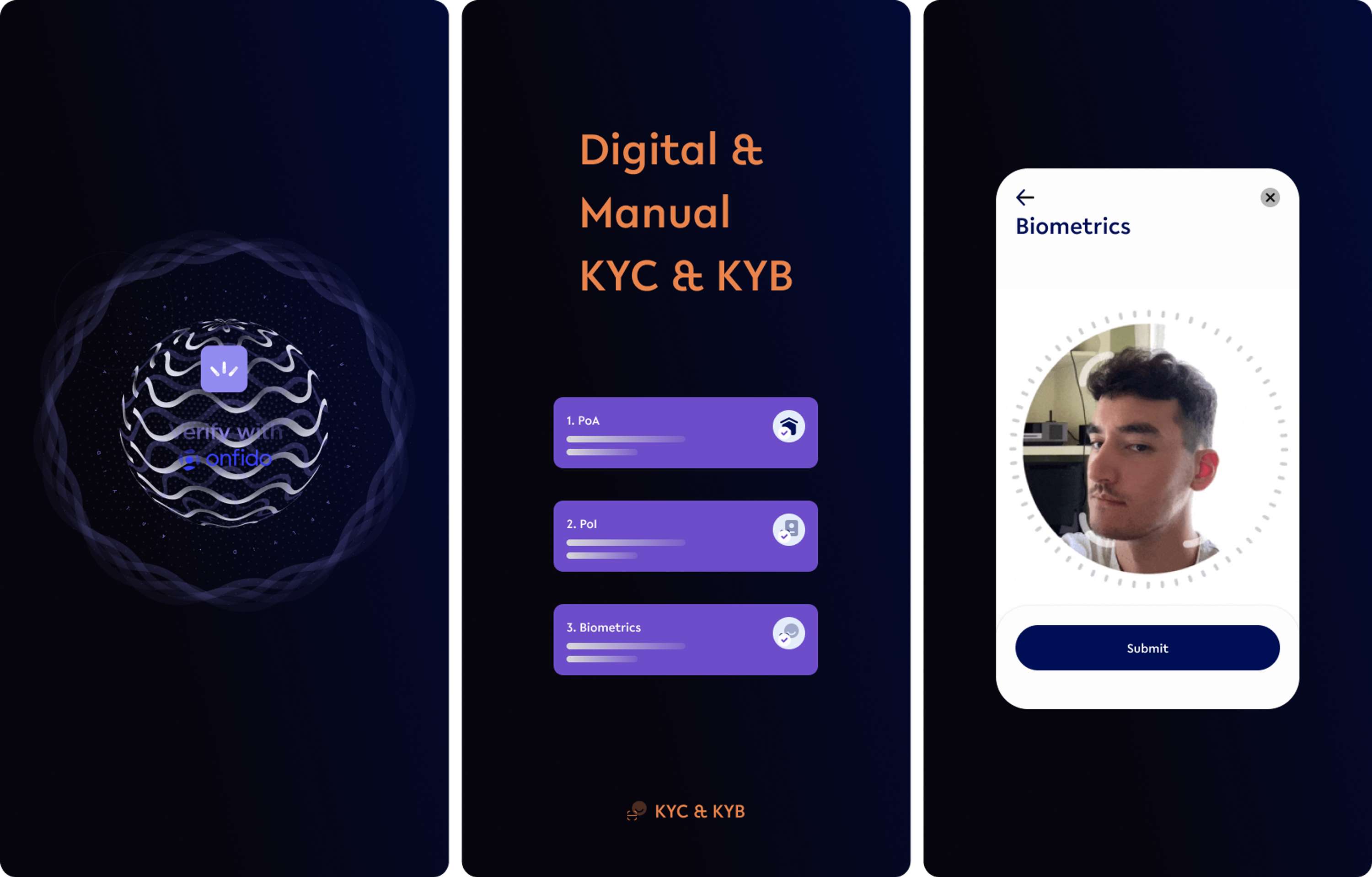 White Label Banking Application | Financial Services, Core Banking, Embedded Finance by Fayssal Loussaief