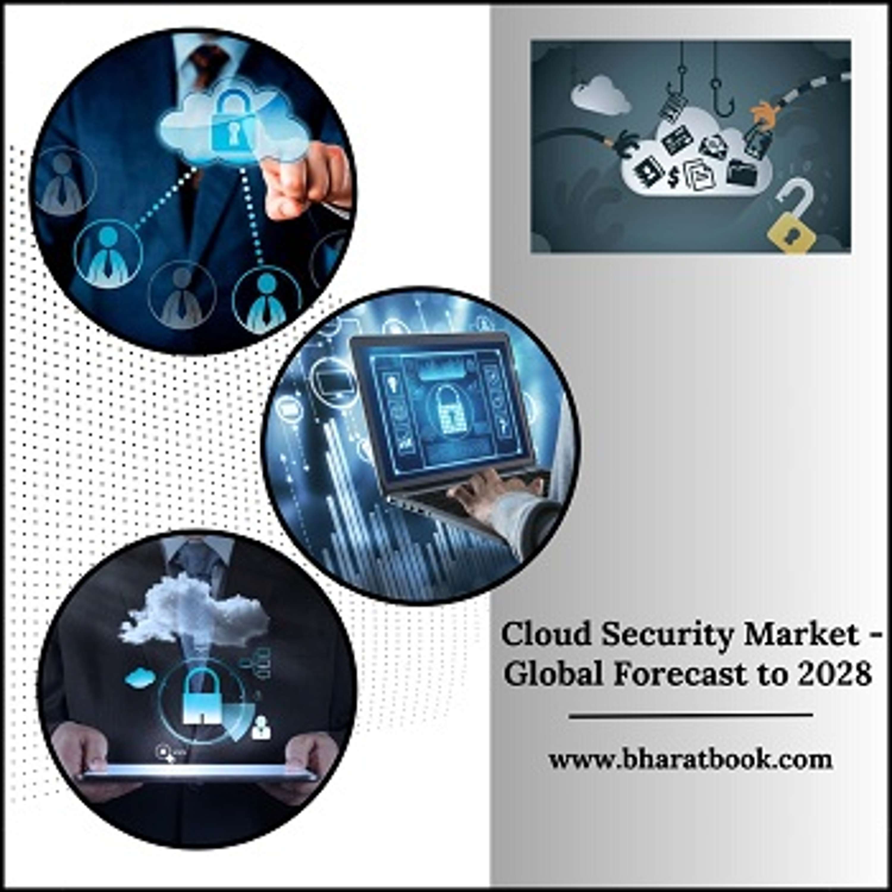 Global Cloud Security Market Revenue, Opportunity, Segment and Key Trends Analysis to 2028 by Kavita Krishna
