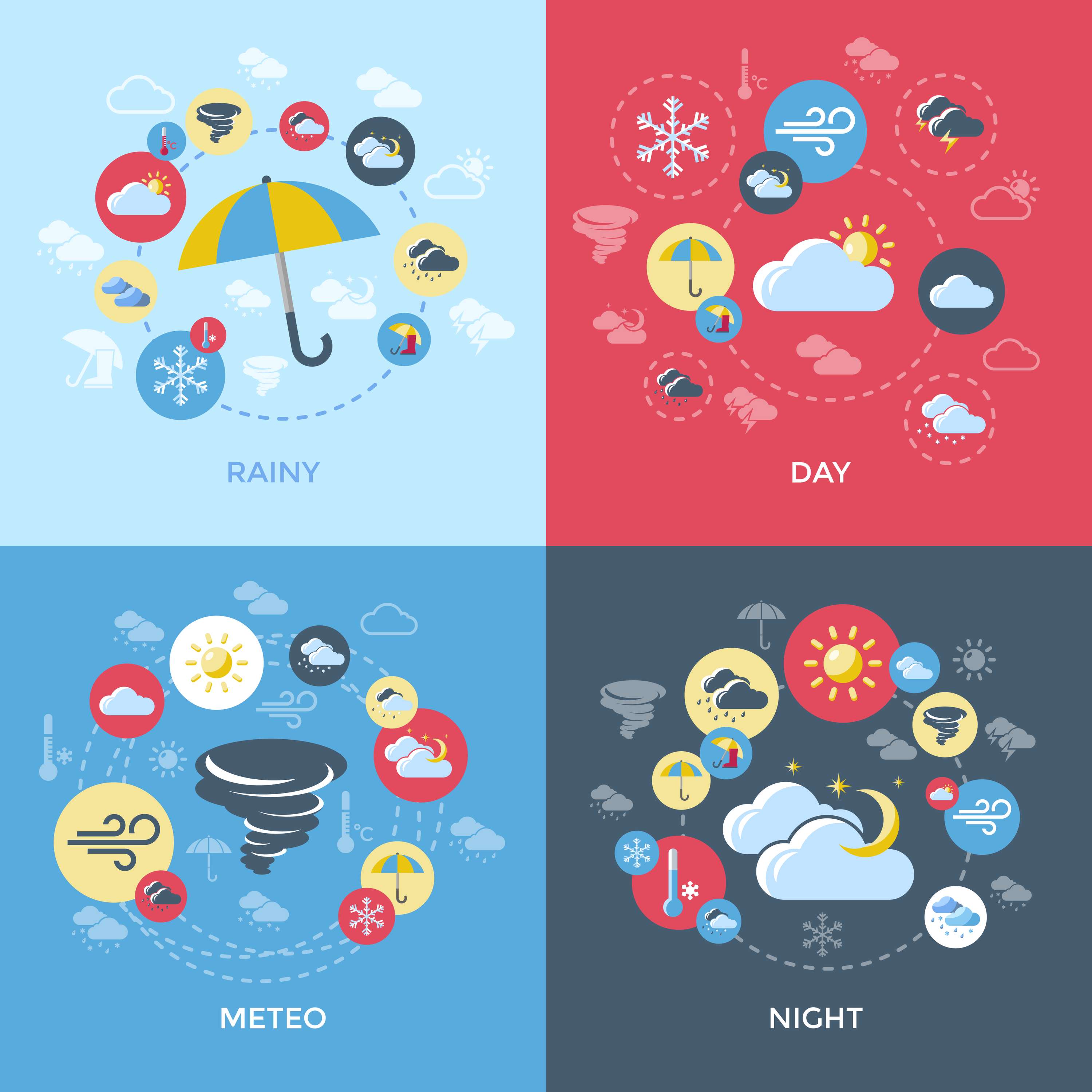 Navigating Life with Confidence: The Impact of Accurate Weather Forecasts by Sameer Anthony